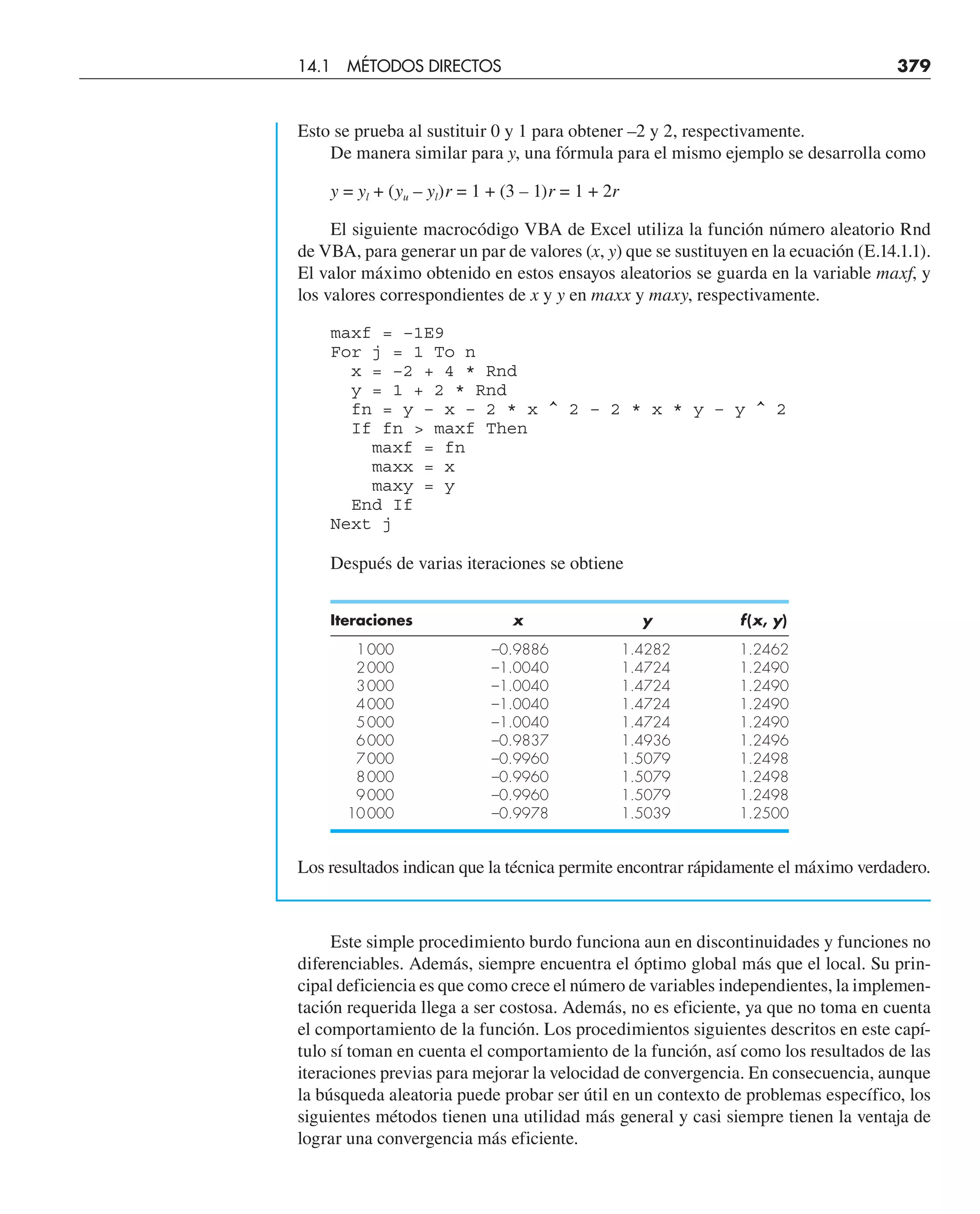 Esto se prueba al sustituir 0 y 1 para obtener –2 y 2, respectivamente.
De manera similar para y, una fórmula para el mismo ejemplo se desarrolla como
y = yl + (yu – yl)r = 1 + (3 – 1)r = 1 + 2r
El siguiente macrocódigo VBA de Excel utiliza la función número aleatorio Rnd
de VBA, para generar un par de valores (x, y) que se sustituyen en la ecuación (E.14.1.1).
El valor máximo obtenido en estos ensayos aleatorios se guarda en la variable maxf, y
los valores correspondientes de x y y en maxx y maxy, respectivamente.
maxf = –1E9
For j = 1 To n
x = –2 + 4 * Rnd
y = 1 + 2 * Rnd
fn = y – x – 2 * x ^ 2 – 2 * x * y – y ^ 2
If fn  maxf Then
maxf = fn
maxx = x
maxy = y
End If
Next j
Después de varias iteraciones se obtiene
Iteraciones x y f(x, y)
1000 –0.9886 1.4282 1.2462
2000 –1.0040 1.4724 1.2490
3000 –1.0040 1.4724 1.2490
4000 –1.0040 1.4724 1.2490
5000 –1.0040 1.4724 1.2490
6000 –0.9837 1.4936 1.2496
7000 –0.9960 1.5079 1.2498
8000 –0.9960 1.5079 1.2498
9000 –0.9960 1.5079 1.2498
10000 –0.9978 1.5039 1.2500
Los resultados indican que la técnica permite encontrar rápidamente el máximo verdadero.
Este simple procedimiento burdo funciona aun en discontinuidades y funciones no
diferenciables. Además, siempre encuentra el óptimo global más que el local. Su prin-
cipal deficiencia es que como crece el número de variables independientes, la implemen-
tación requerida llega a ser costosa. Además, no es eficiente, ya que no toma en cuenta
el comportamiento de la función. Los procedimientos siguientes descritos en este capí-
tulo sí toman en cuenta el comportamiento de la función, así como los resultados de las
iteraciones previas para mejorar la velocidad de convergencia. En consecuencia, aunque
la búsqueda aleatoria puede probar ser útil en un contexto de problemas específico, los
siguientes métodos tienen una utilidad más general y casi siempre tienen la ventaja de
lograr una convergencia más eficiente.
14.1 MÉTODOS DIRECTOS 379
 