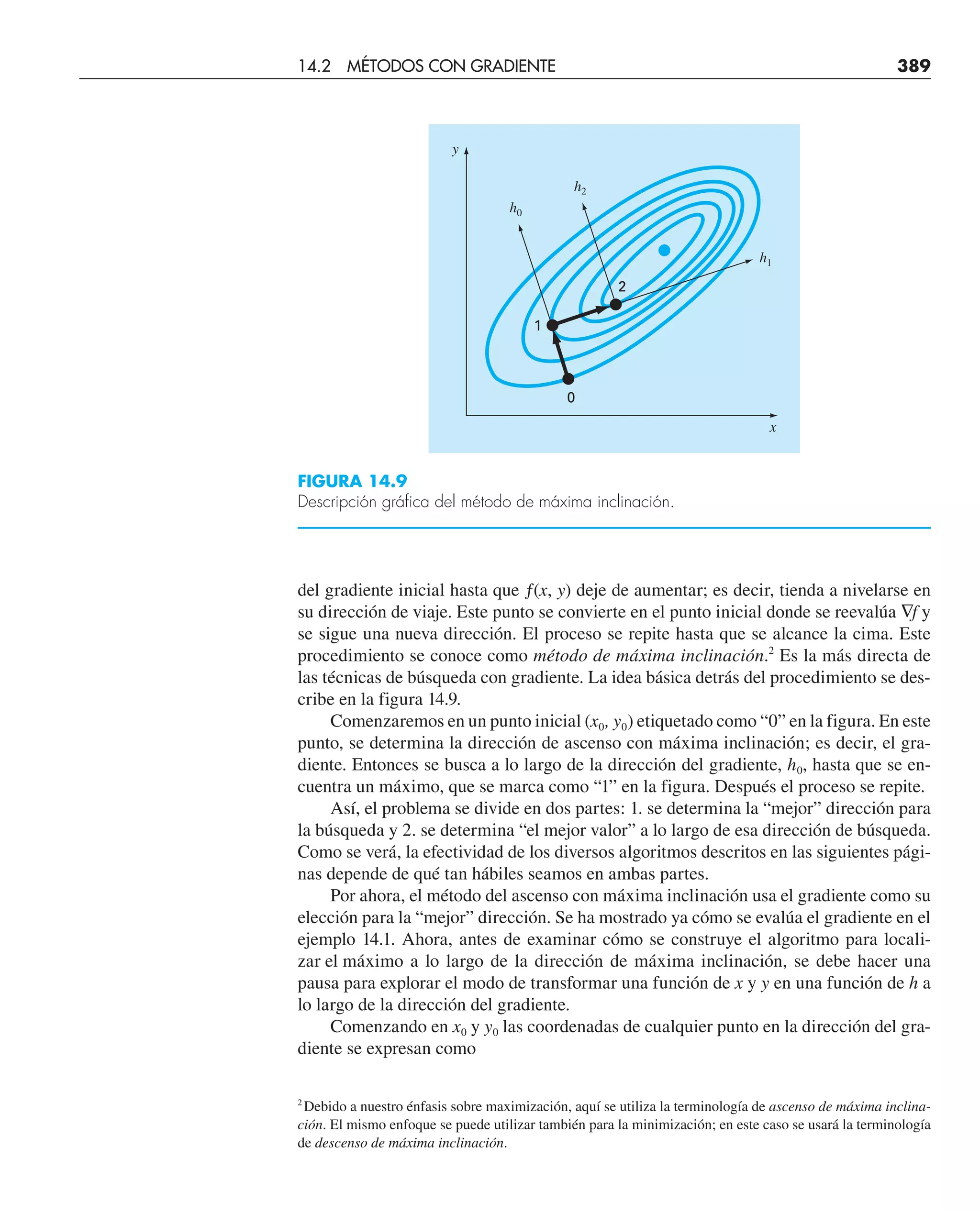 del gradiente inicial hasta que ƒ(x, y) deje de aumentar; es decir, tienda a nivelarse en
su dirección de viaje. Este punto se convierte en el punto inicial donde se reevalúa ∇f y
se sigue una nueva dirección. El proceso se repite hasta que se alcance la cima. Este
procedimiento se conoce como método de máxima inclinación.2
Es la más directa de
las técnicas de búsqueda con gradiente. La idea básica detrás del procedimiento se des-
cribe en la figura 14.9.
Comenzaremos en un punto inicial (x0, y0) etiquetado como “0” en la figura. En este
punto, se determina la dirección de ascenso con máxima inclinación; es decir, el gra-
diente. Entonces se busca a lo largo de la dirección del gradiente, h0, hasta que se en-
cuentra un máximo, que se marca como “1” en la figura. Después el proceso se repite.
Así, el problema se divide en dos partes: 1. se determina la “mejor” dirección para
la búsqueda y 2. se determina “el mejor valor” a lo largo de esa dirección de búsqueda.
Como se verá, la efectividad de los diversos algoritmos descritos en las siguientes pági-
nas depende de qué tan hábiles seamos en ambas partes.
Por ahora, el método del ascenso con máxima inclinación usa el gradiente como su
elección para la “mejor” dirección. Se ha mostrado ya cómo se evalúa el gradiente en el
ejemplo 14.1. Ahora, antes de examinar cómo se construye el algoritmo para locali-
zar el máximo a lo largo de la dirección de máxima inclinación, se debe hacer una
pausa para explorar el modo de transformar una función de x y y en una función de h a
lo largo de la dirección del gradiente.
Comenzando en x0 y y0 las coordenadas de cualquier punto en la dirección del gra-
diente se expresan como
FIGURA 14.9
Descripción gráfica del método de máxima inclinación.
2
1
0
h0
h2
h1
y
x
2
Debido a nuestro énfasis sobre maximización, aquí se utiliza la terminología de ascenso de máxima inclina-
ción. El mismo enfoque se puede utilizar también para la minimización; en este caso se usará la terminología
de descenso de máxima inclinación.
14.2 MÉTODOS CON GRADIENTE 389
 