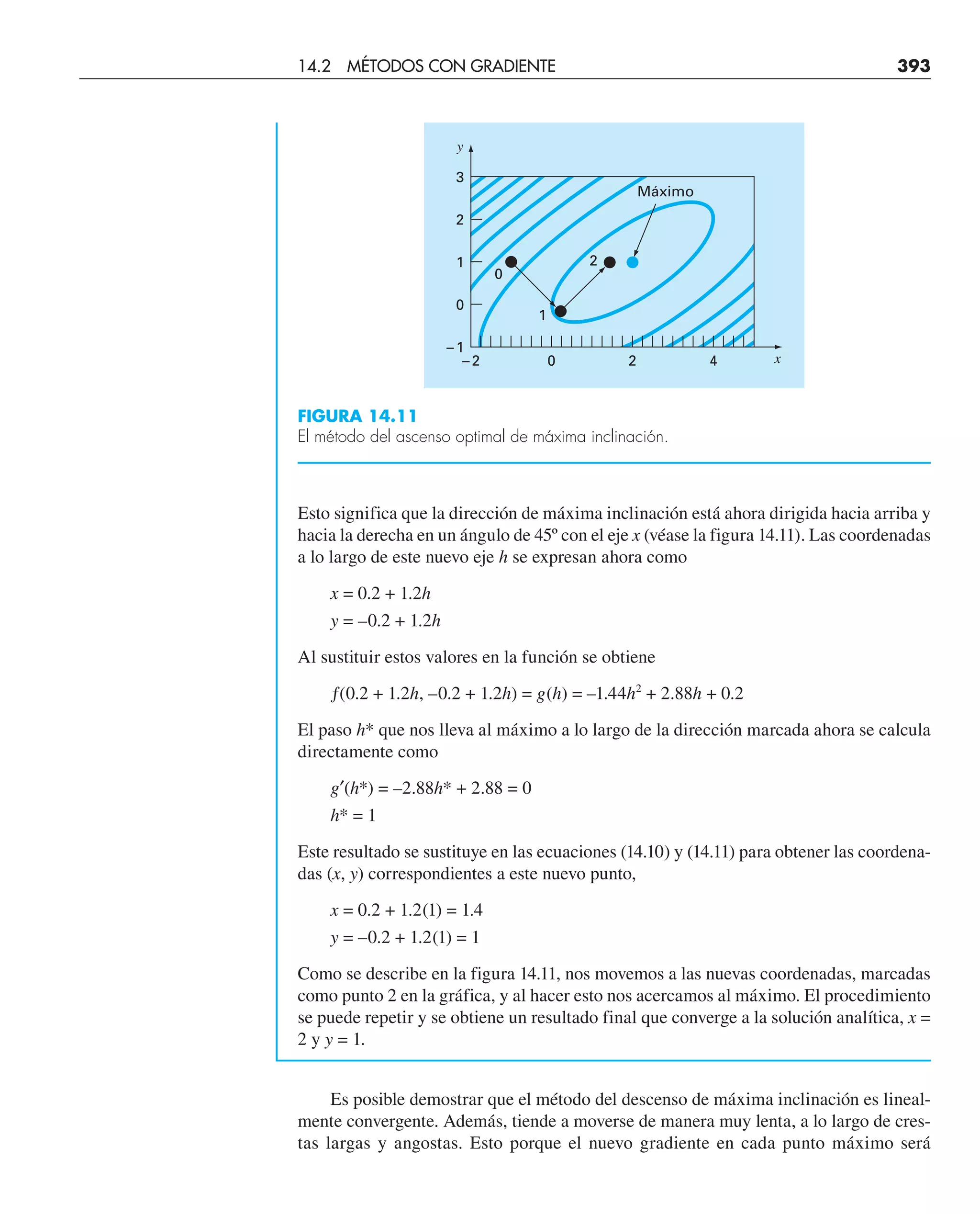 Esto significa que la dirección de máxima inclinación está ahora dirigida hacia arriba y
hacia la derecha en un ángulo de 45º con el eje x (véase la figura 14.11). Las coordenadas
a lo largo de este nuevo eje h se expresan ahora como
x = 0.2 + 1.2h
y = –0.2 + 1.2h
Al sustituir estos valores en la función se obtiene
ƒ(0.2 + 1.2h, –0.2 + 1.2h) = g(h) = –1.44h2
+ 2.88h + 0.2
El paso h* que nos lleva al máximo a lo largo de la dirección marcada ahora se calcula
directamente como
g′(h*) = –2.88h* + 2.88 = 0
h* = 1
Este resultado se sustituye en las ecuaciones (14.10) y (14.11) para obtener las coordena-
das (x, y) correspondientes a este nuevo punto,
x = 0.2 + 1.2(1) = 1.4
y = –0.2 + 1.2(1) = 1
Como se describe en la figura 14.11, nos movemos a las nuevas coordenadas, marcadas
como punto 2 en la gráfica, y al hacer esto nos acercamos al máximo. El procedimiento
se puede repetir y se obtiene un resultado final que converge a la solución analítica, x =
2 y y = 1.
Es posible demostrar que el método del descenso de máxima inclinación es lineal-
mente convergente. Además, tiende a moverse de manera muy lenta, a lo largo de cres-
tas largas y angostas. Esto porque el nuevo gradiente en cada punto máximo será
FIGURA 14.11
El método del ascenso optimal de máxima inclinación.
2
2
1
0
Máximo
0
– 2
– 1
0
2
1
3
y
x
4
14.2 MÉTODOS CON GRADIENTE 393
 