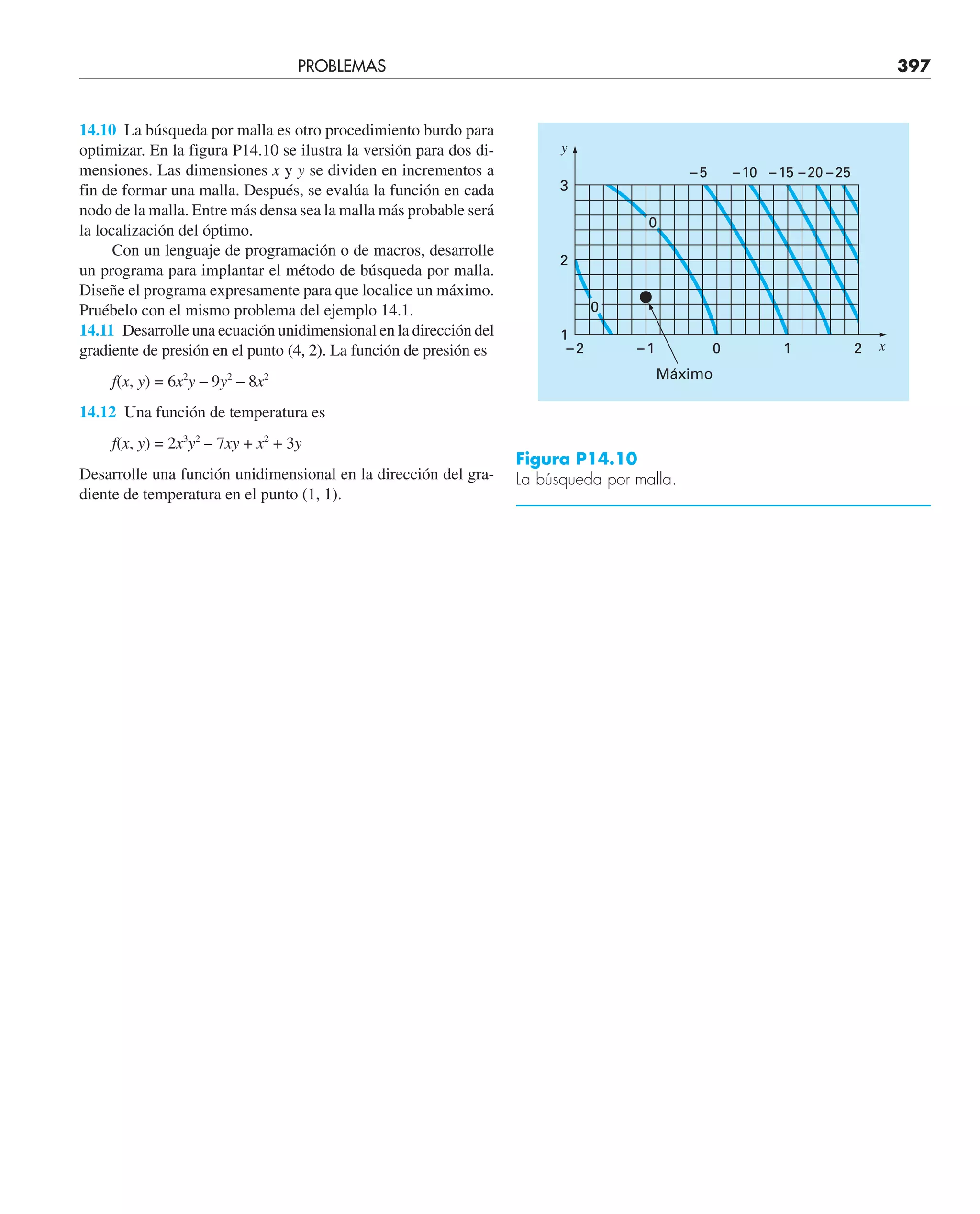 PROBLEMAS 397
14.10 La búsqueda por malla es otro procedimiento burdo para
optimizar. En la figura P14.10 se ilustra la versión para dos di-
mensiones. Las dimensiones x y y se dividen en incrementos a
fin de formar una malla. Después, se evalúa la función en cada
nodo de la malla. Entre más densa sea la malla más probable será
la localización del óptimo.
Con un lenguaje de programación o de macros, desarrolle
un programa para implantar el método de búsqueda por malla.
Diseñe el programa expresamente para que localice un máximo.
Pruébelo con el mismo problema del ejemplo 14.1.
14.11 Desarrolle una ecuación unidimensional en la dirección del
gradiente de presión en el punto (4, 2). La función de presión es
f(x, y) = 6x2
y – 9y2
– 8x2
14.12 Una función de temperatura es
f(x, y) = 2x3
y2
– 7xy + x2
+ 3y
Desarrolle una función unidimensional en la dirección del gra-
diente de temperatura en el punto (1, 1).
Figura P14.10
La búsqueda por malla.
2
1
0
–5 –10 –15 –20 –25
0
0
Máximo
– 1
– 2
1
2
3
y
x
 