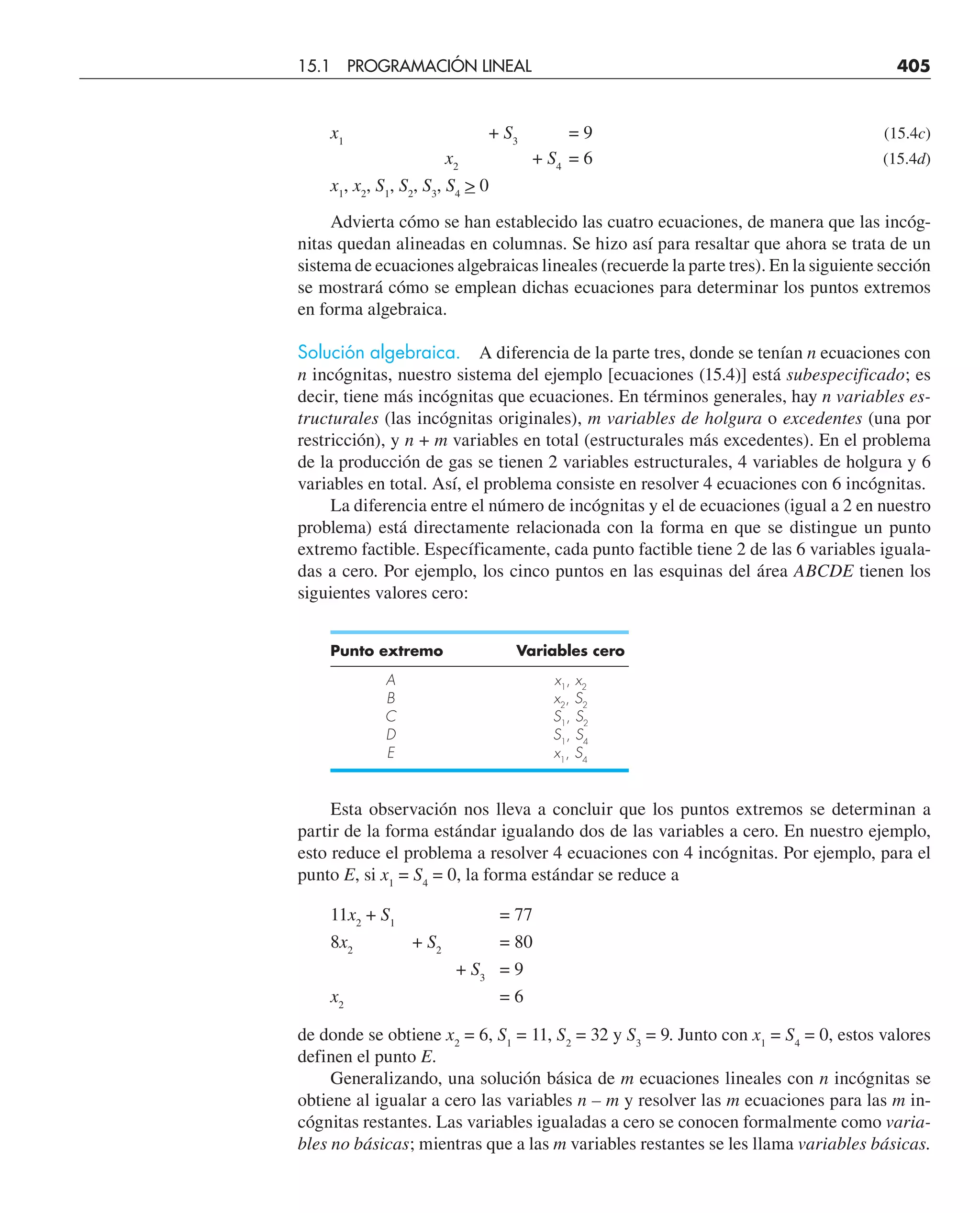 x1
+ S3
= 9 (15.4c)
x2
+ S4
= 6 (15.4d)
x1
, x2
, S1
, S2
, S3
, S4
 0
Advierta cómo se han establecido las cuatro ecuaciones, de manera que las incóg-
nitas quedan alineadas en columnas. Se hizo así para resaltar que ahora se trata de un
sistema de ecuaciones algebraicas lineales (recuerde la parte tres). En la siguiente sección
se mostrará cómo se emplean dichas ecuaciones para determinar los puntos extremos
en forma algebraica.
Solución algebraica. A diferencia de la parte tres, donde se tenían n ecuaciones con
n incógnitas, nuestro sistema del ejemplo [ecuaciones (15.4)] está subespecificado; es
decir, tiene más incógnitas que ecuaciones. En términos generales, hay n variables es-
tructurales (las incógnitas originales), m variables de holgura o excedentes (una por
restricción), y n + m variables en total (estructurales más excedentes). En el problema
de la producción de gas se tienen 2 variables estructurales, 4 variables de holgura y 6
variables en total. Así, el problema consiste en resolver 4 ecuaciones con 6 incógnitas.
La diferencia entre el número de incógnitas y el de ecuaciones (igual a 2 en nuestro
problema) está directamente relacionada con la forma en que se distingue un punto
extremo factible. Específicamente, cada punto factible tiene 2 de las 6 variables iguala-
das a cero. Por ejemplo, los cinco puntos en las esquinas del área ABCDE tienen los
siguientes valores cero:
Esta observación nos lleva a concluir que los puntos extremos se determinan a
partir de la forma estándar igualando dos de las variables a cero. En nuestro ejemplo,
esto reduce el problema a resolver 4 ecuaciones con 4 incógnitas. Por ejemplo, para el
punto E, si x1
= S4
= 0, la forma estándar se reduce a
11x2
+ S1
= 77
8x2
+ S2
= 80
+ S3
= 9
x2
= 6
de donde se obtiene x2
= 6, S1
= 11, S2
= 32 y S3
= 9. Junto con x1
= S4
= 0, estos valores
definen el punto E.
Generalizando, una solución básica de m ecuaciones lineales con n incógnitas se
obtiene al igualar a cero las variables n – m y resolver las m ecuaciones para las m in-
cógnitas restantes. Las variables igualadas a cero se conocen formalmente como varia-
bles no básicas; mientras que a las m variables restantes se les llama variables básicas.
Punto extremo Variables cero
A x1
, x2
B x2
, S2
C S1
, S2
D S1
, S4
E x1
, S4
15.1 PROGRAMACIÓN LINEAL 405
 