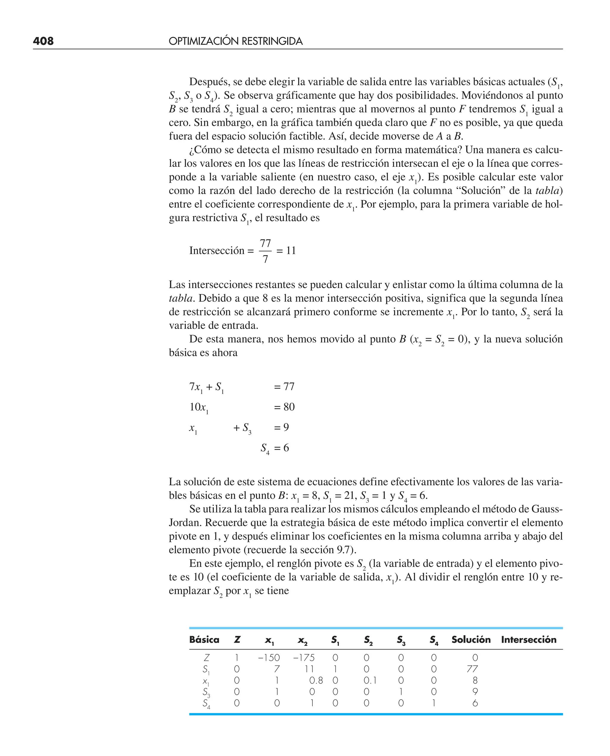 408 OPTIMIZACIÓN RESTRINGIDA
Después, se debe elegir la variable de salida entre las variables básicas actuales (S1
,
S2
, S3
o S4
). Se observa gráficamente que hay dos posibilidades. Moviéndonos al punto
B se tendrá S2
igual a cero; mientras que al movernos al punto F tendremos S1
igual a
cero. Sin embargo, en la gráfica también queda claro que F no es posible, ya que queda
fuera del espacio solución factible. Así, decide moverse de A a B.
¿Cómo se detecta el mismo resultado en forma matemática? Una manera es calcu-
lar los valores en los que las líneas de restricción intersecan el eje o la línea que corres-
ponde a la variable saliente (en nuestro caso, el eje x1
). Es posible calcular este valor
como la razón del lado derecho de la restricción (la columna “Solución” de la tabla)
entre el coeficiente correspondiente de x1
. Por ejemplo, para la primera variable de hol-
gura restrictiva S1
, el resultado es
Intersección =
77
7
= 11
Las intersecciones restantes se pueden calcular y enlistar como la última columna de la
tabla. Debido a que 8 es la menor intersección positiva, significa que la segunda línea
de restricción se alcanzará primero conforme se incremente x1
. Por lo tanto, S2
será la
variable de entrada.
De esta manera, nos hemos movido al punto B (x2
= S2
= 0), y la nueva solución
básica es ahora
7x1
+ S1
= 77
10x1
= 80
x1
+ S3
= 9
S4
= 6
La solución de este sistema de ecuaciones define efectivamente los valores de las varia-
bles básicas en el punto B: x1
= 8, S1
= 21, S3
= 1 y S4
= 6.
Se utiliza la tabla para realizar los mismos cálculos empleando el método de Gauss-
Jordan. Recuerde que la estrategia básica de este método implica convertir el elemento
pivote en 1, y después eliminar los coeficientes en la misma columna arriba y abajo del
elemento pivote (recuerde la sección 9.7).
En este ejemplo, el renglón pivote es S2
(la variable de entrada) y el elemento pivo-
te es 10 (el coeficiente de la variable de salida, x1
). Al dividir el renglón entre 10 y re-
emplazar S2
por x1
se tiene
Básica Z x1
x2
S1
S2
S3
S4
Solución Intersección
Z 1 –150 –175 0 0 0 0 0
S1
0 7 11 1 0 0 0 77
x1
0 1 0.8 0 0.1 0 0 8
S3
0 1 0 0 0 1 0 9
S4
0 0 1 0 0 0 1 6
 