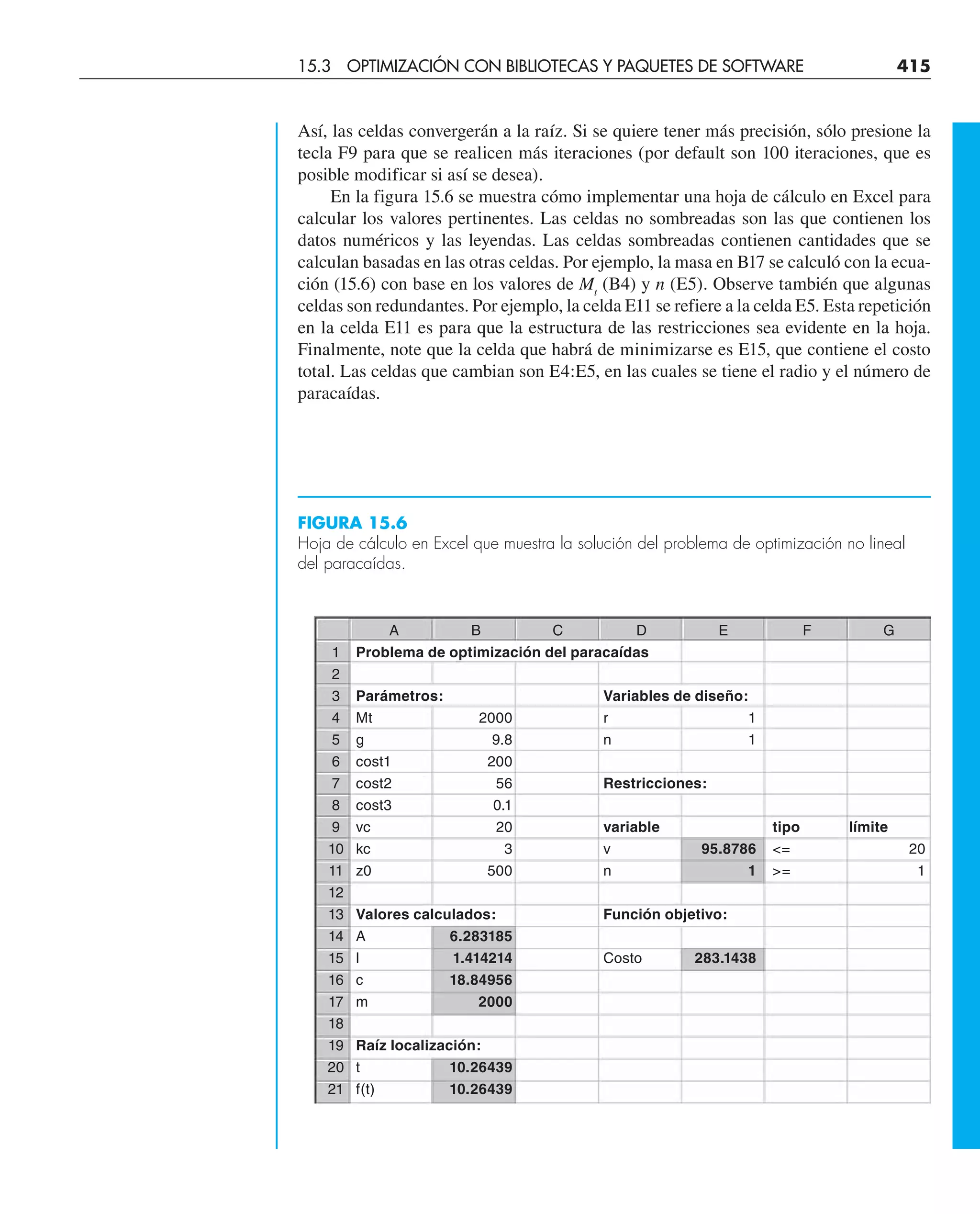 Así, las celdas convergerán a la raíz. Si se quiere tener más precisión, sólo presione la
tecla F9 para que se realicen más iteraciones (por default son 100 iteraciones, que es
posible modificar si así se desea).
En la figura 15.6 se muestra cómo implementar una hoja de cálculo en Excel para
calcular los valores pertinentes. Las celdas no sombreadas son las que contienen los
datos numéricos y las leyendas. Las celdas sombreadas contienen cantidades que se
calculan basadas en las otras celdas. Por ejemplo, la masa en B17 se calculó con la ecua-
ción (15.6) con base en los valores de Mt
(B4) y n (E5). Observe también que algunas
celdas son redundantes. Por ejemplo, la celda E11 se refiere a la celda E5. Esta repetición
en la celda E11 es para que la estructura de las restricciones sea evidente en la hoja.
Finalmente, note que la celda que habrá de minimizarse es E15, que contiene el costo
total. Las celdas que cambian son E4:E5, en las cuales se tiene el radio y el número de
paracaídas.
FIGURA 15.6
Hoja de cálculo en Excel que muestra la solución del problema de optimización no lineal
del paracaídas.
15.3 OPTIMIZACIÓN CON BIBLIOTECAS Y PAQUETES DE SOFTWARE 415
A B C D E F G
1 Problema de optimización del paracaídas
2
3 Parámetros: Variables de diseño:
4 Mt 2000 r 1
5 g 9.8 n 1
6 cost1 200
7 cost2 56 Restricciones:
8 cost3 0.1
9 vc 20 variable tipo límite
10 kc 3 v 95.8786 = 20
11 z0 500 n 1 = 1
12
13 Valores calculados: Función objetivo:
14 A 6.283185
15 l 1.414214 Costo 283.1438
16 c 18.84956
17 m 2000
18
19 Raíz localización:
20 t 10.26439
21 f(t) 10.26439
 