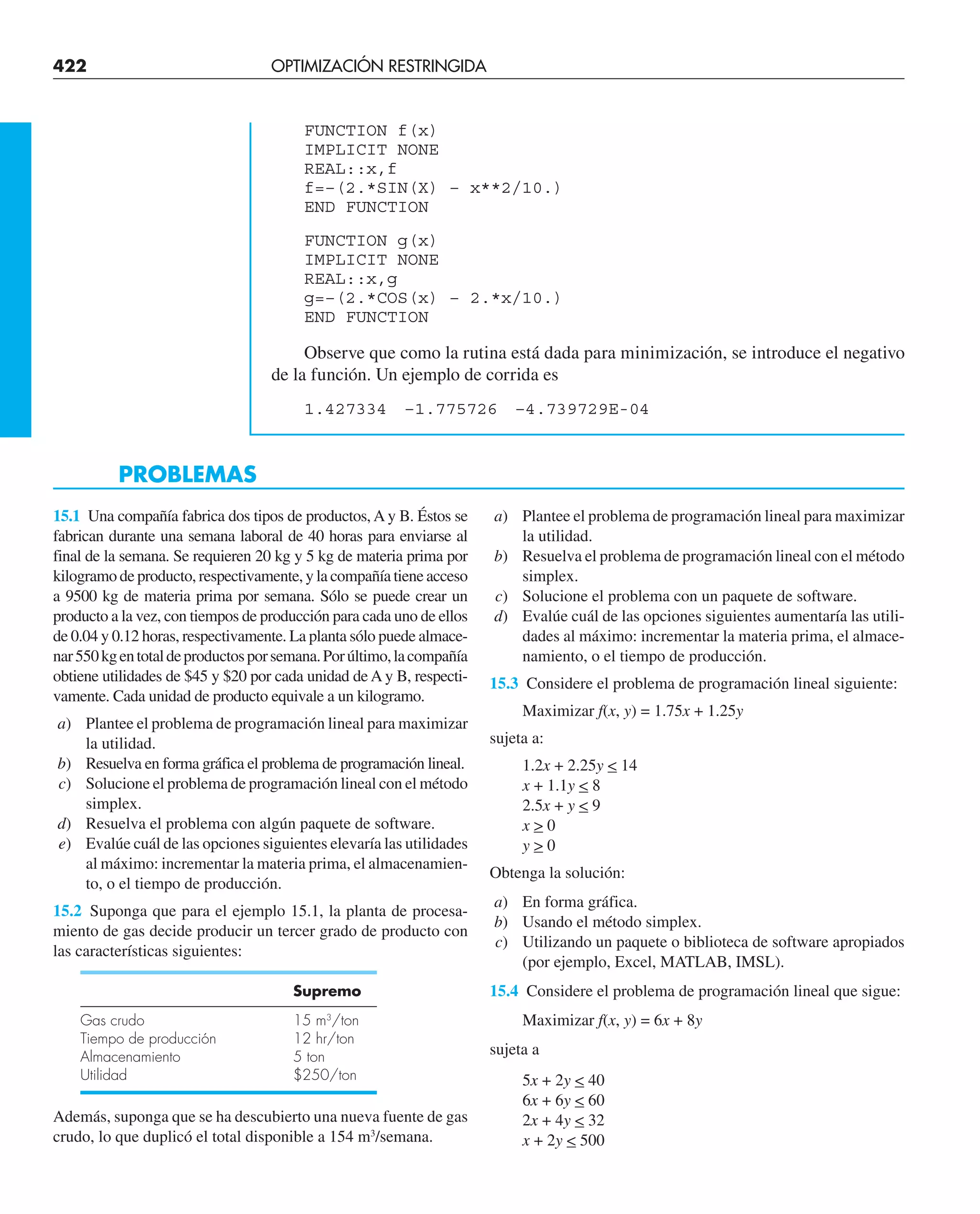 422 OPTIMIZACIÓN RESTRINGIDA
FUNCTION f(x)
IMPLICIT NONE
REAL::x,f
f=–(2.*SIN(X) – x**2/10.)
END FUNCTION
FUNCTION g(x)
IMPLICIT NONE
REAL::x,g
g=–(2.*COS(x) – 2.*x/10.)
END FUNCTION
Observe que como la rutina está dada para minimización, se introduce el negativo
de la función. Un ejemplo de corrida es
1.427334 –1.775726 –4.739729E-04
15.1 Una compañía fabrica dos tipos de productos, A y B. Éstos se
fabrican durante una semana laboral de 40 horas para enviarse al
final de la semana. Se requieren 20 kg y 5 kg de materia prima por
kilogramo de producto, respectivamente, y la compañía tiene acceso
a 9500 kg de materia prima por semana. Sólo se puede crear un
producto a la vez, con tiempos de producción para cada uno de ellos
de 0.04 y 0.12 horas, respectivamente. La planta sólo puede almace-
nar550kgentotaldeproductosporsemana.Porúltimo,lacompañía
obtiene utilidades de $45 y $20 por cada unidad de A y B, respecti-
vamente. Cada unidad de producto equivale a un kilogramo.
a) Plantee el problema de programación lineal para maximizar
la utilidad.
b) Resuelva en forma gráfica el problema de programación lineal.
c) Solucione el problema de programación lineal con el método
simplex.
d) Resuelva el problema con algún paquete de software.
e) Evalúe cuál de las opciones siguientes elevaría las utilidades
al máximo: incrementar la materia prima, el almacenamien-
to, o el tiempo de producción.
15.2 Suponga que para el ejemplo 15.1, la planta de procesa-
miento de gas decide producir un tercer grado de producto con
las características siguientes:
Supremo
Gas crudo 15 m3
/ton
Tiempo de producción 12 hr/ton
Almacenamiento 5 ton
Utilidad $250/ton
Además, suponga que se ha descubierto una nueva fuente de gas
crudo, lo que duplicó el total disponible a 154 m3
/semana.
a) Plantee el problema de programación lineal para maximizar
la utilidad.
b) Resuelva el problema de programación lineal con el método
simplex.
c) Solucione el problema con un paquete de software.
d) Evalúe cuál de las opciones siguientes aumentaría las utili-
dades al máximo: incrementar la materia prima, el almace-
namiento, o el tiempo de producción.
15.3 Considere el problema de programación lineal siguiente:
Maximizar f(x, y) = 1.75x + 1.25y
sujeta a:
1.2x + 2.25y  14
x + 1.1y  8
2.5x + y  9
x  0
y  0
Obtenga la solución:
a) En forma gráfica.
b) Usando el método simplex.
c) Utilizando un paquete o biblioteca de software apropiados
(por ejemplo, Excel, MATLAB, IMSL).
15.4 Considere el problema de programación lineal que sigue:
Maximizar f(x, y) = 6x + 8y
sujeta a
5x + 2y  40
6x + 6y  60
2x + 4y  32
x + 2y  500
PROBLEMAS
 