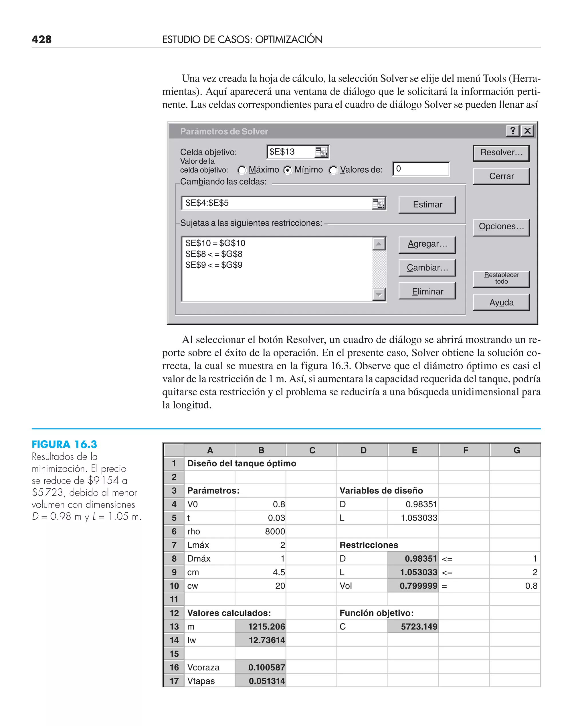 428 ESTUDIO DE CASOS: OPTIMIZACIÓN
Una vez creada la hoja de cálculo, la selección Solver se elije del menú Tools (Herra-
mientas). Aquí aparecerá una ventana de diálogo que le solicitará la información perti-
nente. Las celdas correspondientes para el cuadro de diálogo Solver se pueden llenar así
Al seleccionar el botón Resolver, un cuadro de diálogo se abrirá mostrando un re-
porte sobre el éxito de la operación. En el presente caso, Solver obtiene la solución co-
rrecta, la cual se muestra en la figura 16.3. Observe que el diámetro óptimo es casi el
valor de la restricción de 1 m. Así, si aumentara la capacidad requerida del tanque, podría
quitarse esta restricción y el problema se reduciría a una búsqueda unidimensional para
la longitud.
FIGURA 16.3
Resultados de la
minimización. El precio
se reduce de $9154 a
$5723, debido al menor
volumen con dimensiones
D = 0.98 m y L = 1.05 m.
A B C D E F G
1 Diseño del tanque óptimo
2
3 Parámetros: Variables de diseño
4 V0 0.8 D 0.98351
5 t 0.03 L 1.053033
6 rho 8000
7 Lmáx 2 Restricciones
8 Dmáx 1 D 0.98351 = 1
9 cm 4.5 L 1.053033 = 2
10 cw 20 Vol 0.799999 = 0.8
11
12 Valores calculados: Función objetivo:
13 m 1215.206 C 5723.149
14 Iw 12.73614
15
16 Vcoraza 0.100587
17 Vtapas 0.051314
Parámetros de Solver
Celda objetivo:
Valor de la
celda objetivo: Máximo Mínimo Valores de:
Cambiando las celdas:
Sujetas a las siguientes restricciones:
Resolver…
Cerrar
Estimar
Opciones…
Agregar…
Cambiar…
Restablecer
todo
Eliminar
Ayuda
$E$13
$E$4:$E$5
$E$10 = $G$10
$E$8  = $G$8
$E$9  = $G$9
0
 