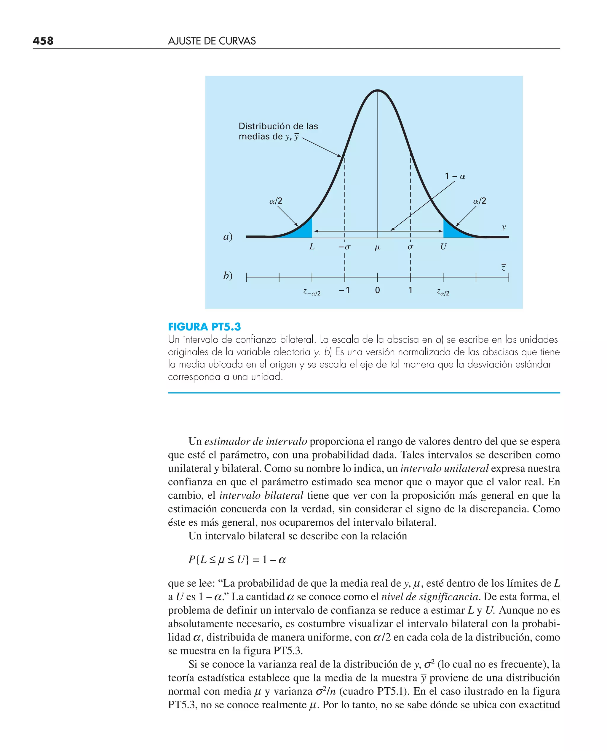458 AJUSTE DE CURVAS
Un estimador de intervalo proporciona el rango de valores dentro del que se espera
que esté el parámetro, con una probabilidad dada. Tales intervalos se describen como
unilateral y bilateral. Como su nombre lo indica, un intervalo unilateral expresa nuestra
confianza en que el parámetro estimado sea menor que o mayor que el valor real. En
cambio, el intervalo bilateral tiene que ver con la proposición más general en que la
estimación concuerda con la verdad, sin considerar el signo de la discrepancia. Como
éste es más general, nos ocuparemos del intervalo bilateral.
Un intervalo bilateral se describe con la relación
P{L ≤ m ≤ U} = 1 – a
que se lee: “La probabilidad de que la media real de y, m, esté dentro de los límites de L
a U es 1 – a.” La cantidad a se conoce como el nivel de significancia. De esta forma, el
problema de definir un intervalo de confianza se reduce a estimar L y U. Aunque no es
absolutamente necesario, es costumbre visualizar el intervalo bilateral con la probabi-
lidad a, distribuida de manera uniforme, con a/2 en cada cola de la distribución, como
se muestra en la figura PT5.3.
Si se conoce la varianza real de la distribución de y, s2
(lo cual no es frecuente), la
teoría estadística establece que la media de la muestra –
y proviene de una distribución
normal con media m y varianza s2
/n (cuadro PT5.1). En el caso ilustrado en la figura
PT5.3, no se conoce realmente m. Por lo tanto, no se sabe dónde se ubica con exactitud
FIGURA PT5.3
Un intervalo de confianza bilateral. La escala de la abscisa en a) se escribe en las unidades
originales de la variable aleatoria y. b) Es una versión normalizada de las abscisas que tiene
la media ubicada en el origen y se escala el eje de tal manera que la desviación estándar
corresponda a una unidad.
L
␣/2
1 – ␣
Distribución de las
medias de y, y
–
␮ U
y
a)
z– ␣/2 – 1 1
0 z␣/2
z
–
b)
␣/2
␴
– ␴
 