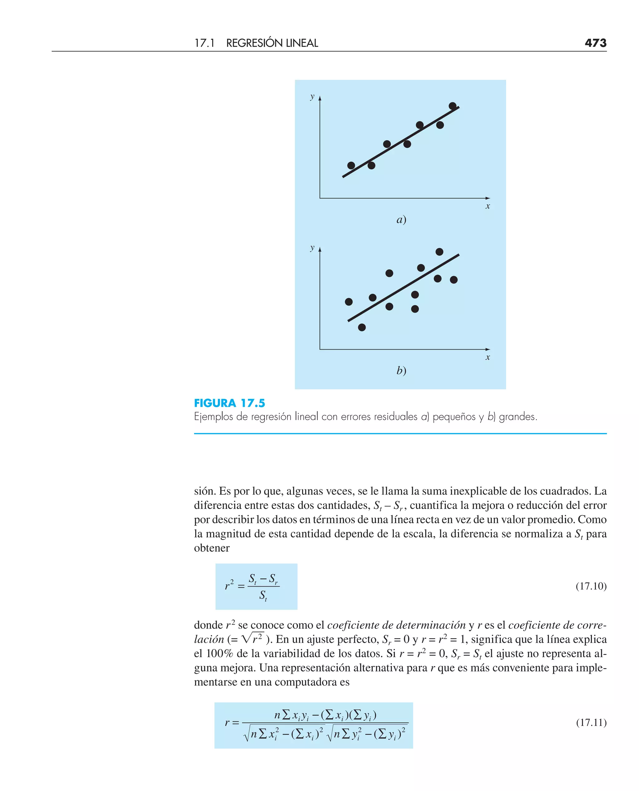 sión. Es por lo que, algunas veces, se le llama la suma inexplicable de los cuadrados. La
diferencia entre estas dos cantidades, St – Sr , cuantifica la mejora o reducción del error
por describir los datos en términos de una línea recta en vez de un valor promedio. Como
la magnitud de esta cantidad depende de la escala, la diferencia se normaliza a St para
obtener
r
S S
S
t r
t
2
=
−
(17.10)
donde r2
se conoce como el coeficiente de determinación y r es el coeficiente de corre-
lación (= 
—
r2
). En un ajuste perfecto, Sr = 0 y r = r2
= 1, significa que la línea explica
el 100% de la variabilidad de los datos. Si r = r2
= 0, Sr = St el ajuste no representa al-
guna mejora. Una representación alternativa para r que es más conveniente para imple-
mentarse en una computadora es
r
n x y x y
n x x n y y
i i i i
i i i