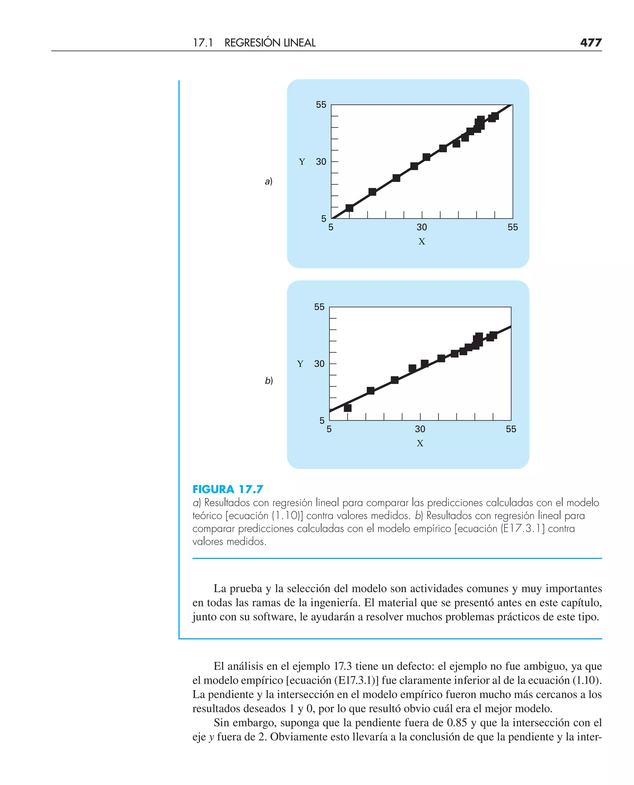CHAPRA Metodos_numericos_para_ingenieros_5e_140.pdf