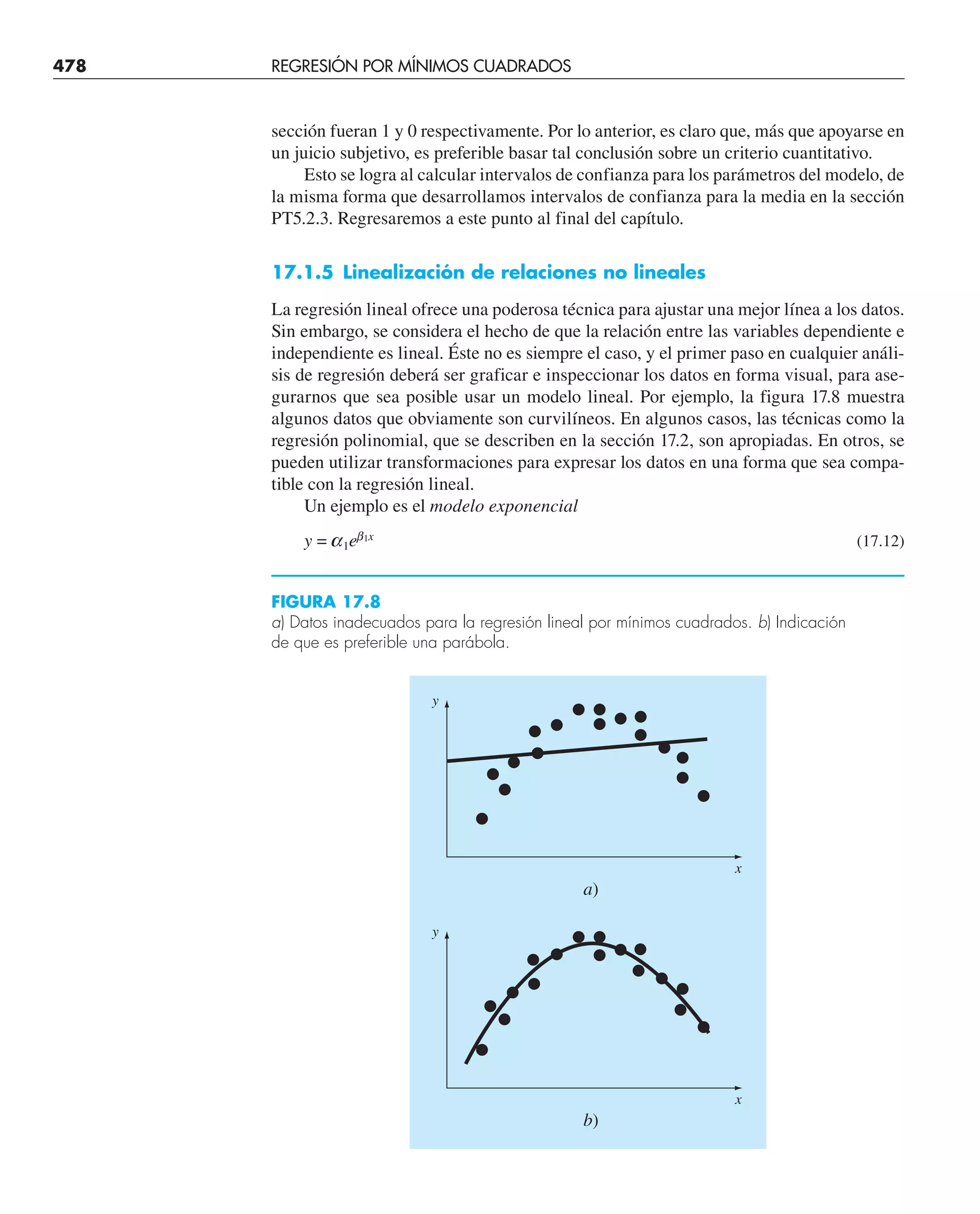 CHAPRA Metodos_numericos_para_ingenieros_5e_140.pdf