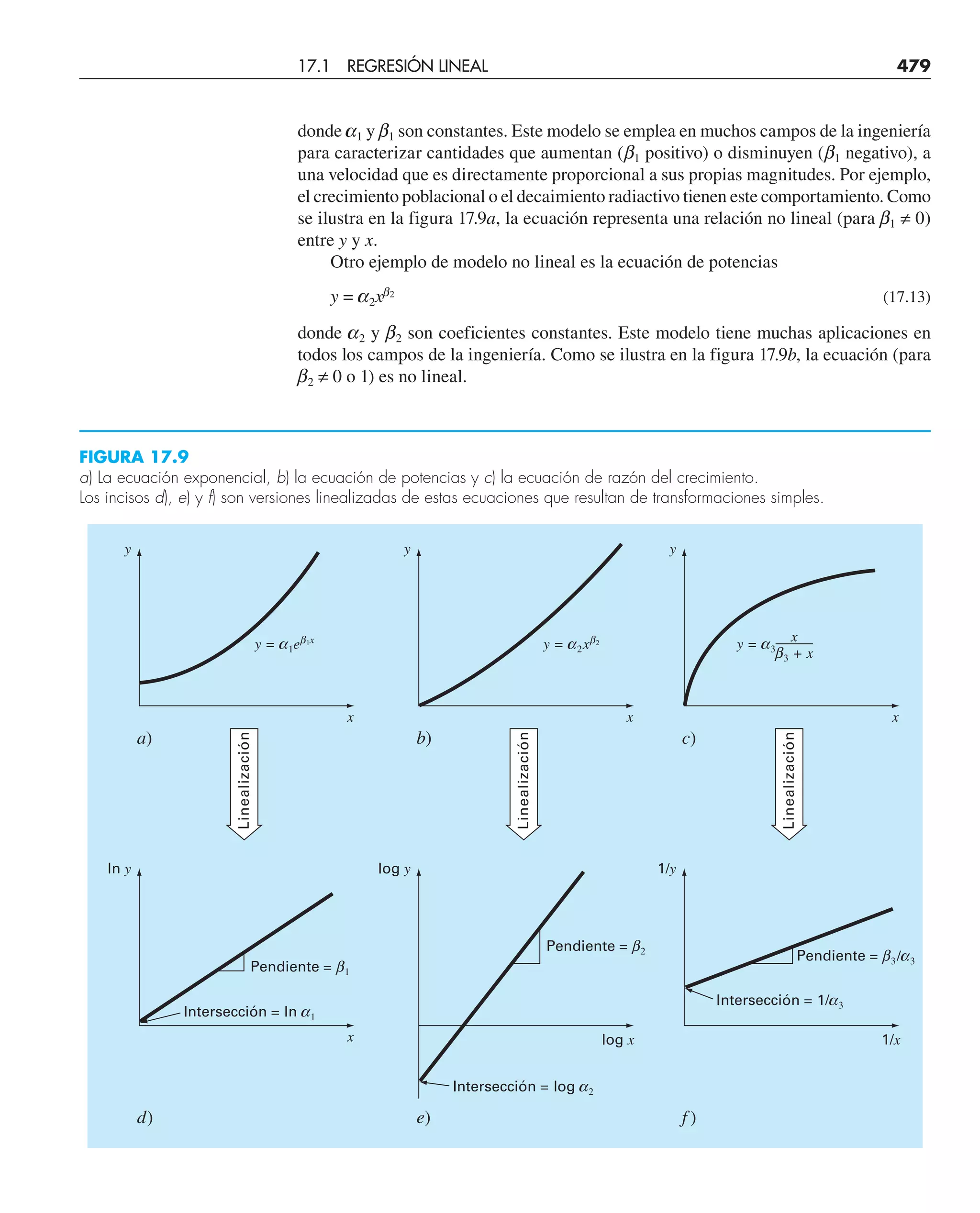 CHAPRA Metodos_numericos_para_ingenieros_5e_140.pdf