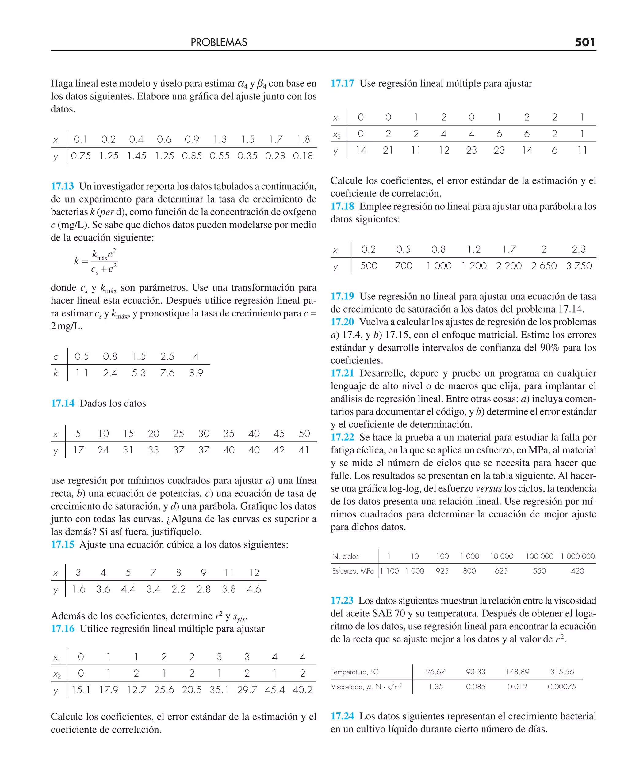 CHAPRA Metodos_numericos_para_ingenieros_5e_140.pdf