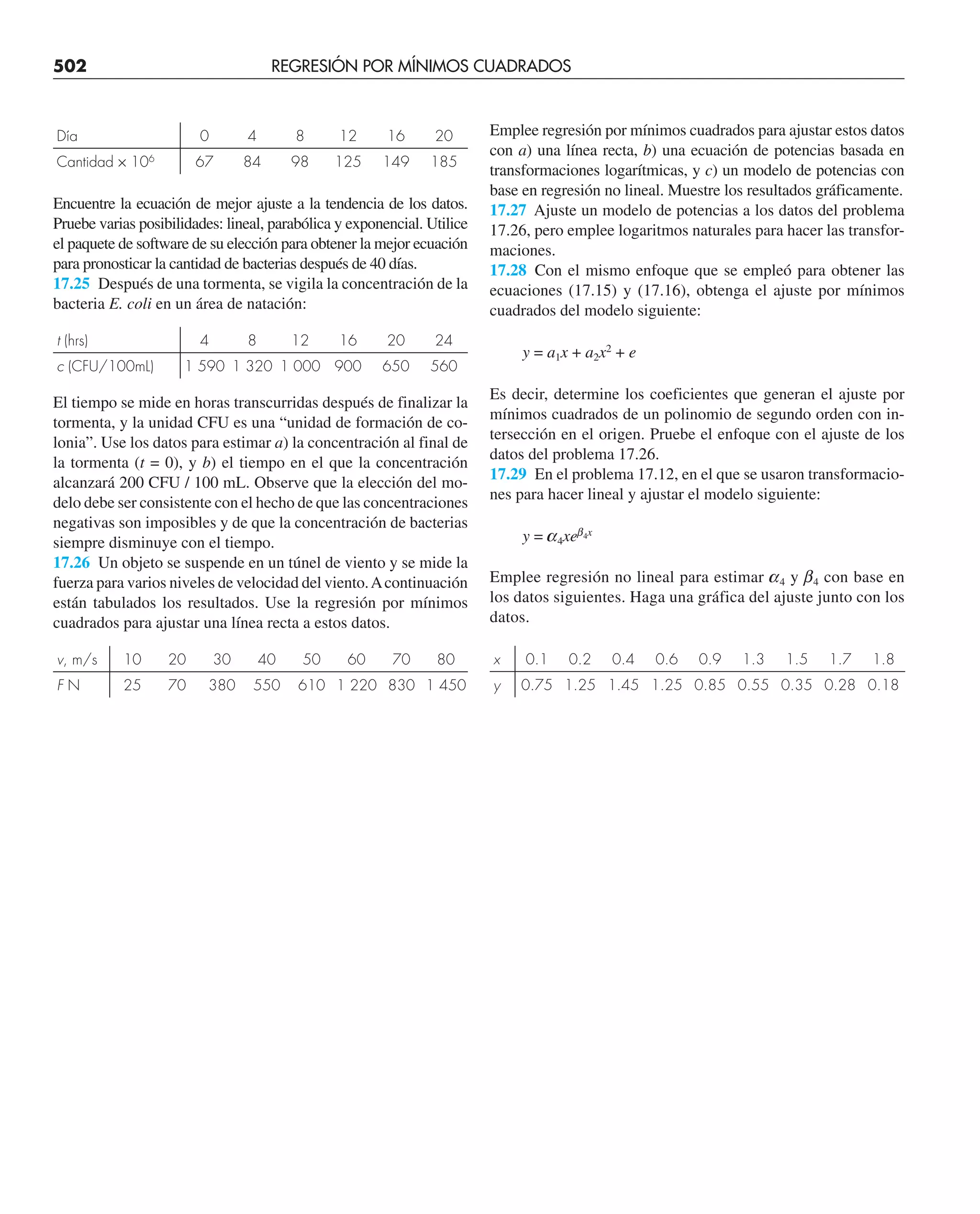 CHAPRA Metodos_numericos_para_ingenieros_5e_140.pdf