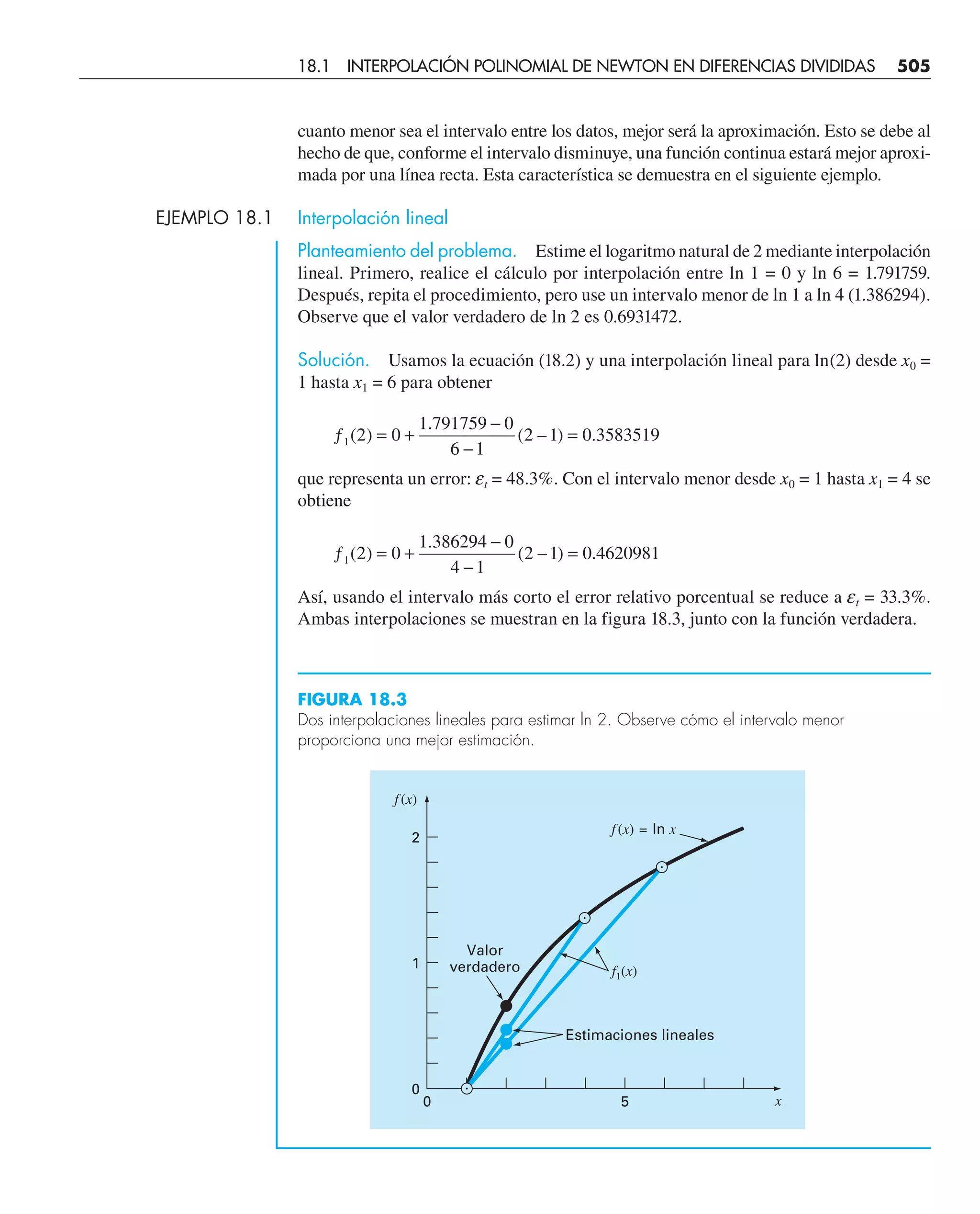 CHAPRA Metodos_numericos_para_ingenieros_5e_140.pdf