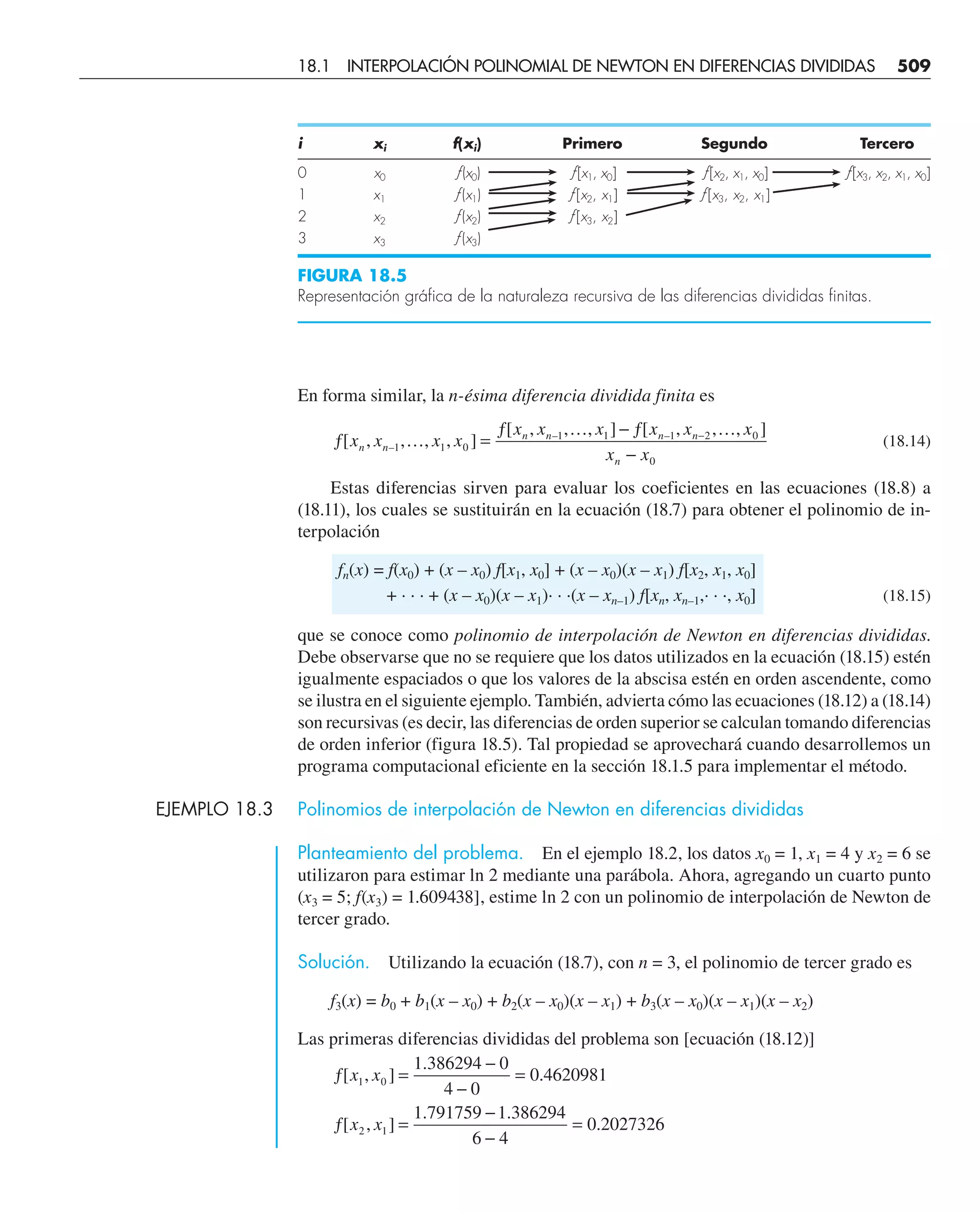 CHAPRA Metodos_numericos_para_ingenieros_5e_140.pdf