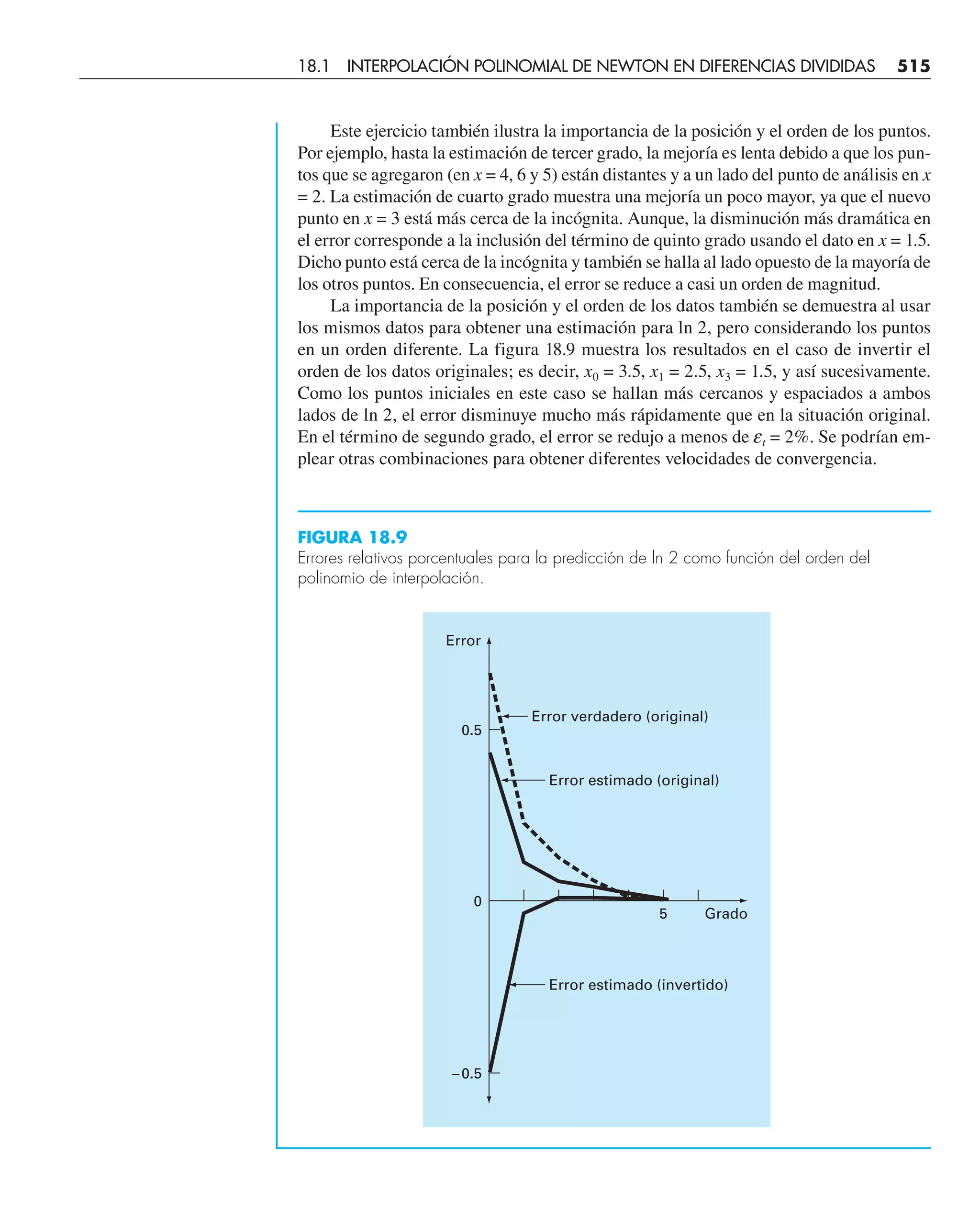 CHAPRA Metodos_numericos_para_ingenieros_5e_140.pdf