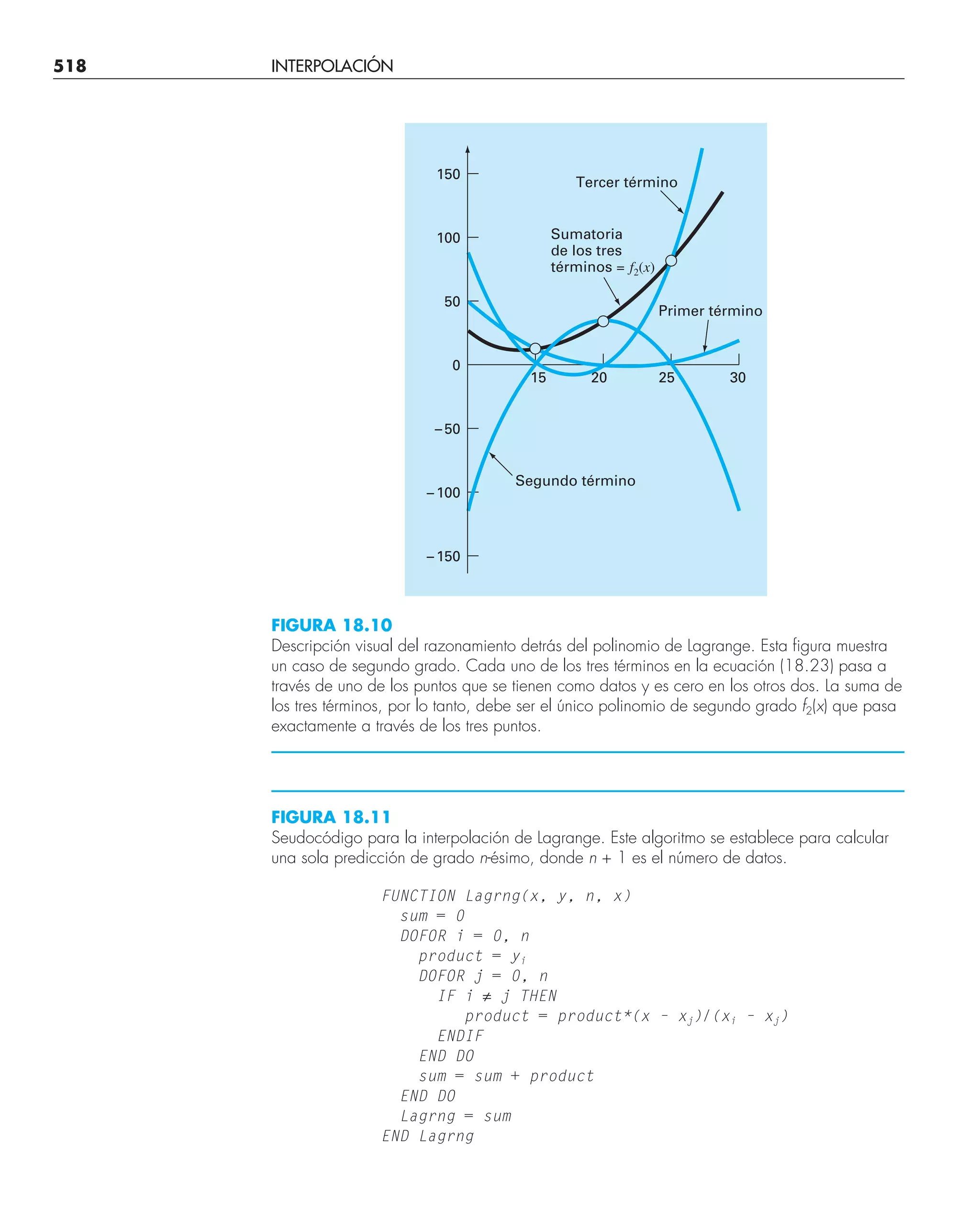 CHAPRA Metodos_numericos_para_ingenieros_5e_140.pdf
