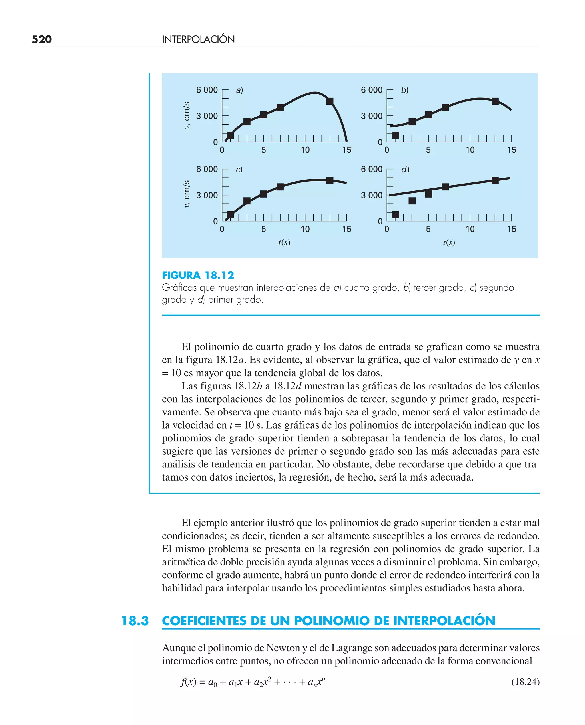 CHAPRA Metodos_numericos_para_ingenieros_5e_140.pdf