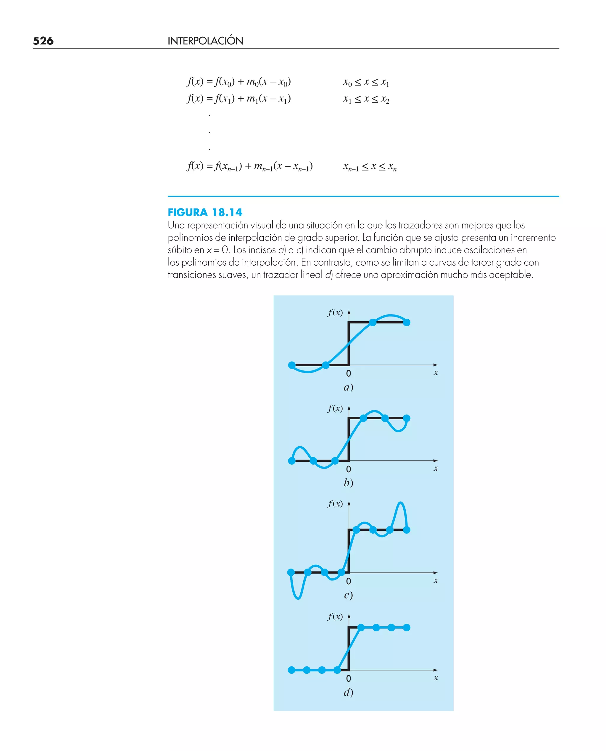CHAPRA Metodos_numericos_para_ingenieros_5e_140.pdf