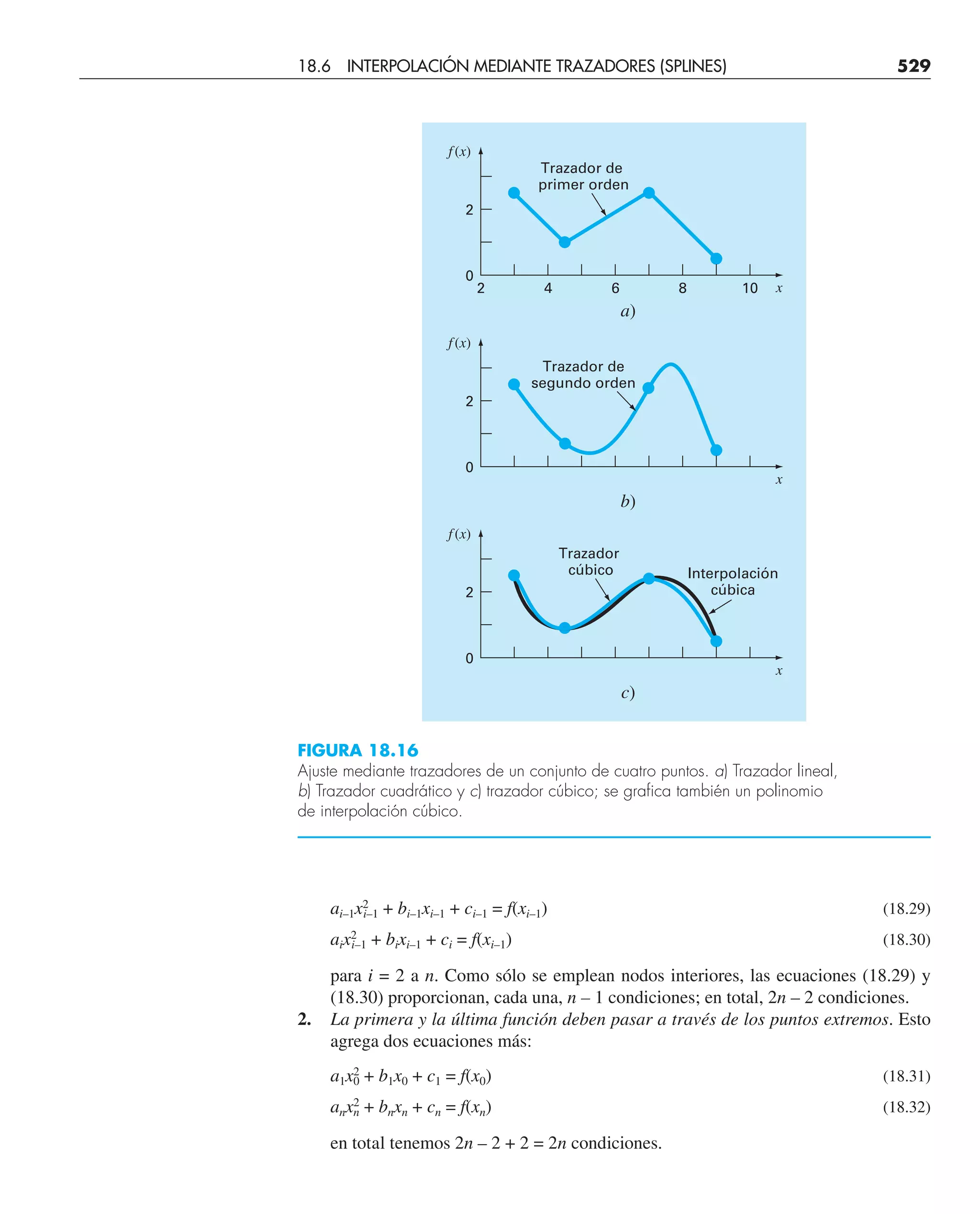 CHAPRA Metodos_numericos_para_ingenieros_5e_140.pdf