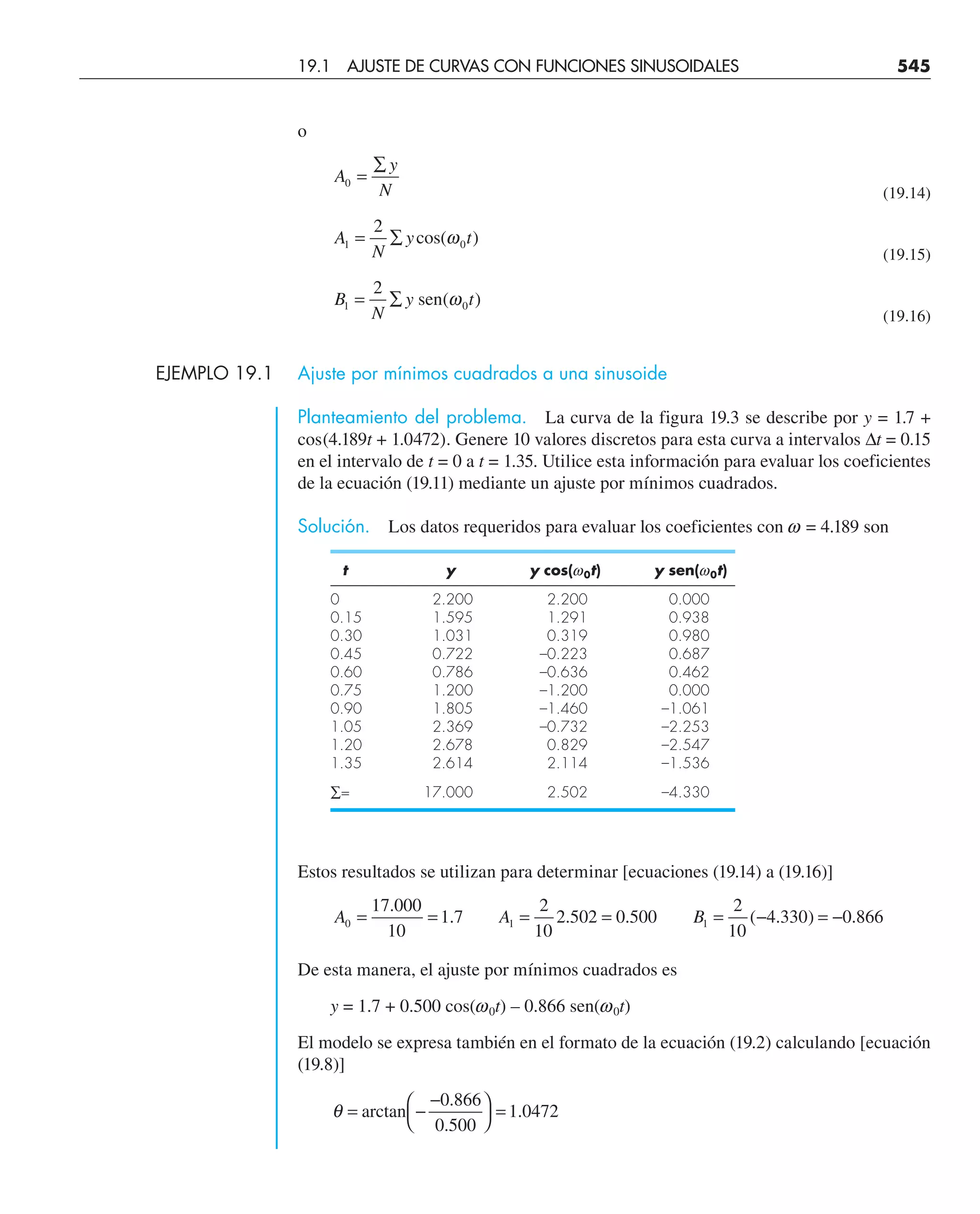 CHAPRA Metodos_numericos_para_ingenieros_5e_140.pdf