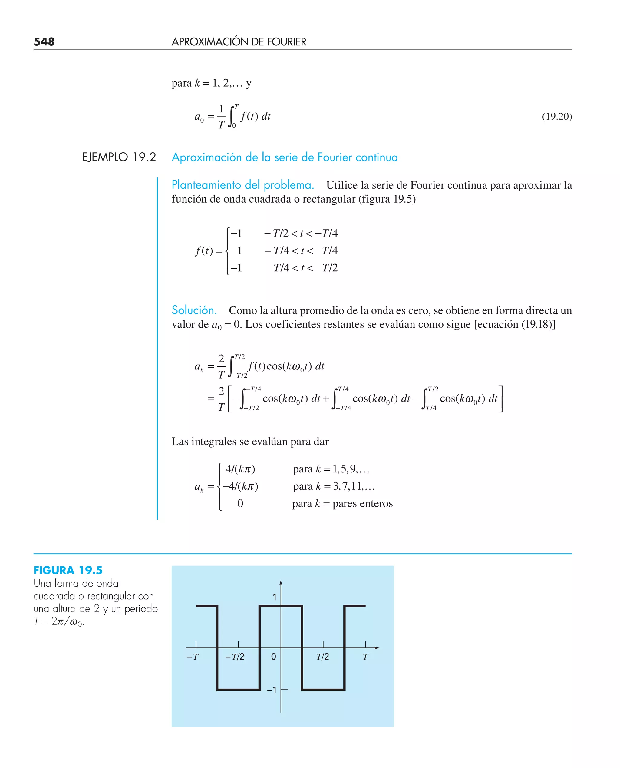 CHAPRA Metodos_numericos_para_ingenieros_5e_140.pdf
