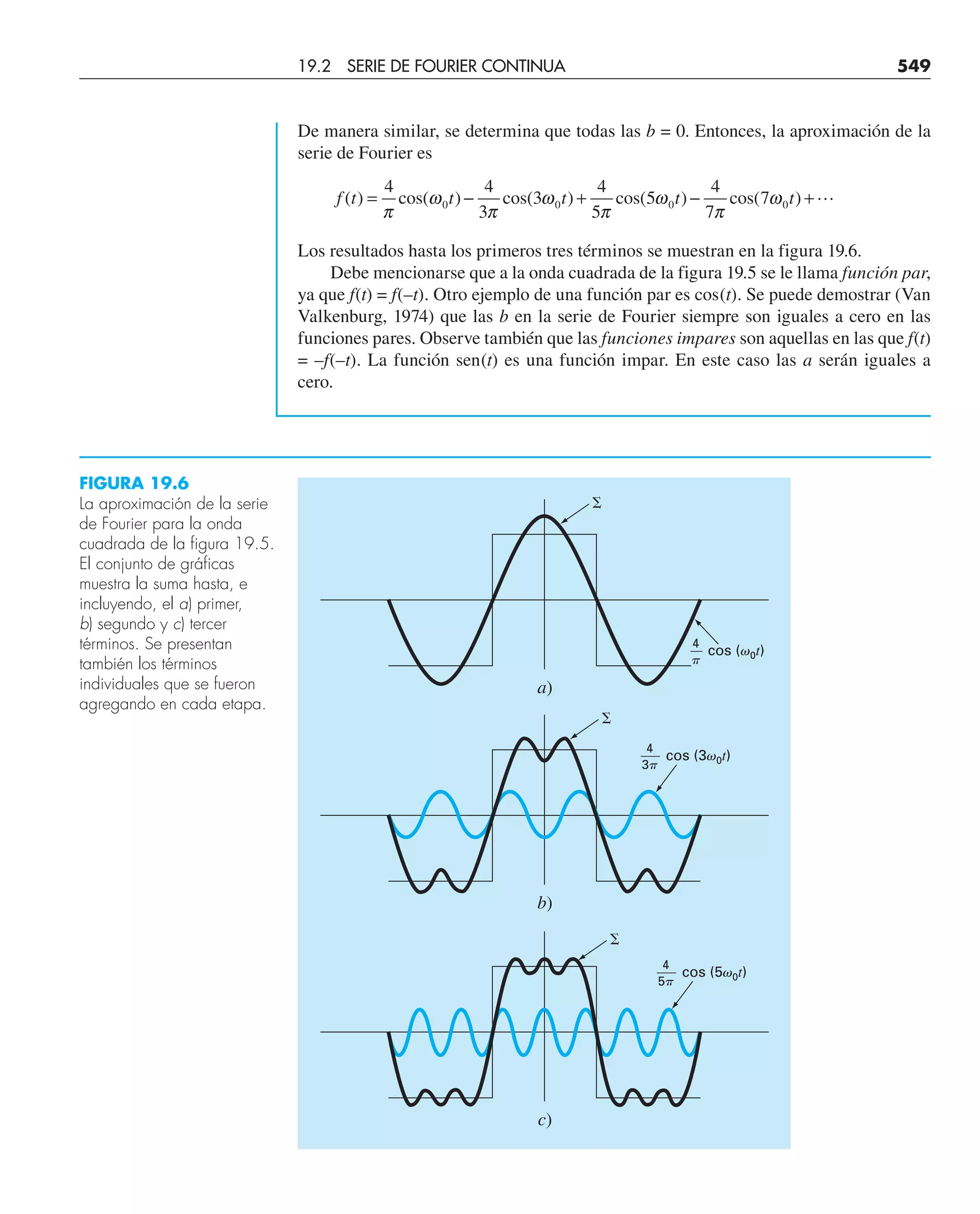 CHAPRA Metodos_numericos_para_ingenieros_5e_140.pdf