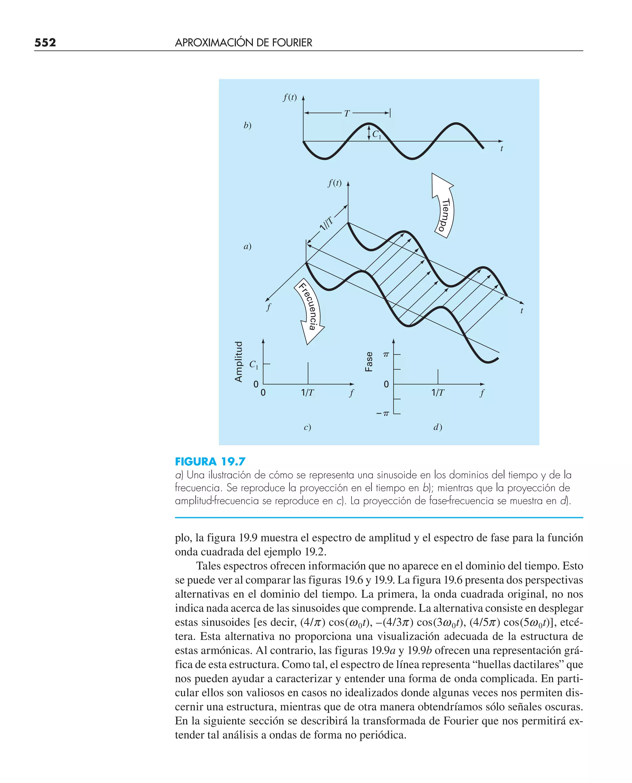 CHAPRA Metodos_numericos_para_ingenieros_5e_140.pdf