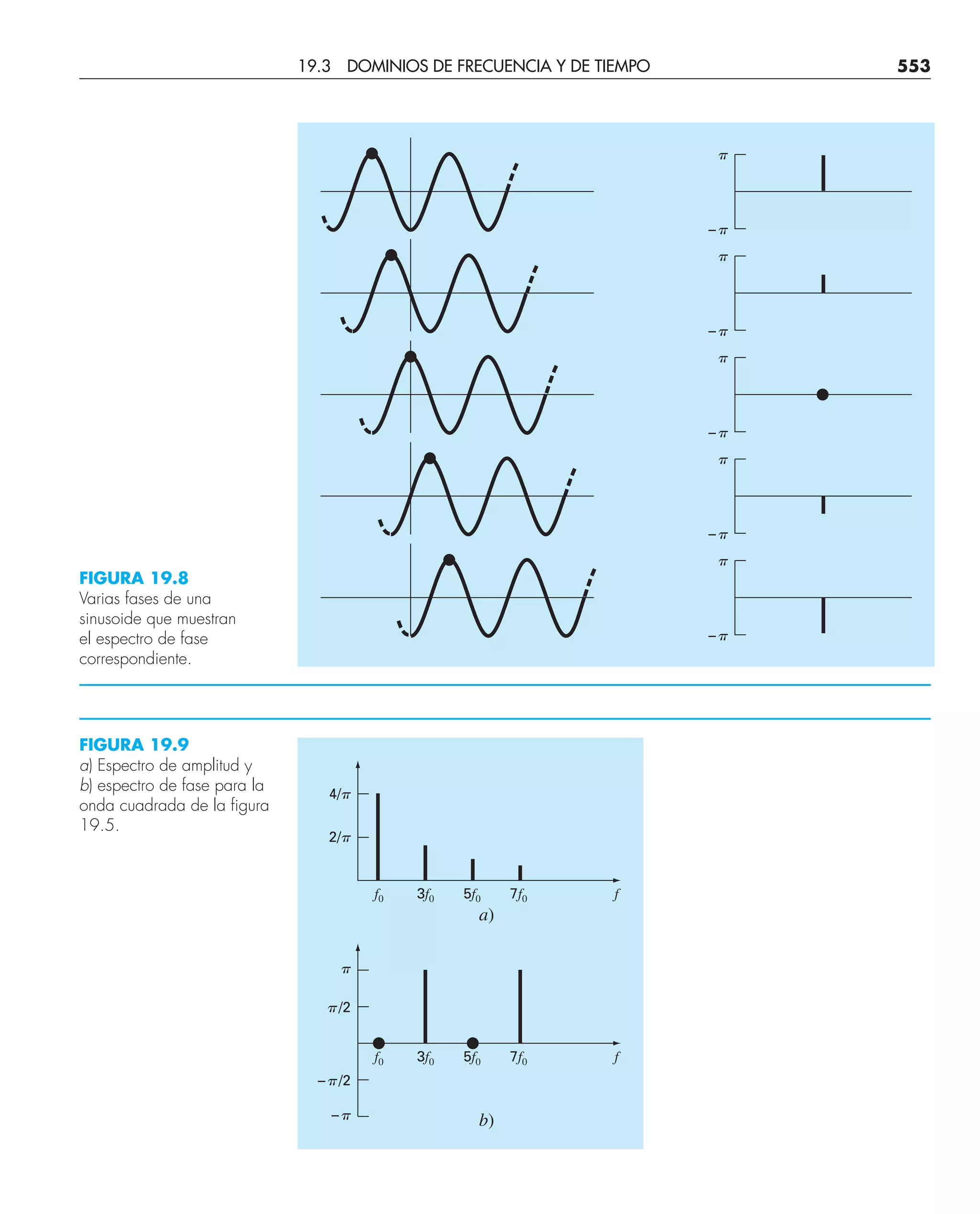 CHAPRA Metodos_numericos_para_ingenieros_5e_140.pdf