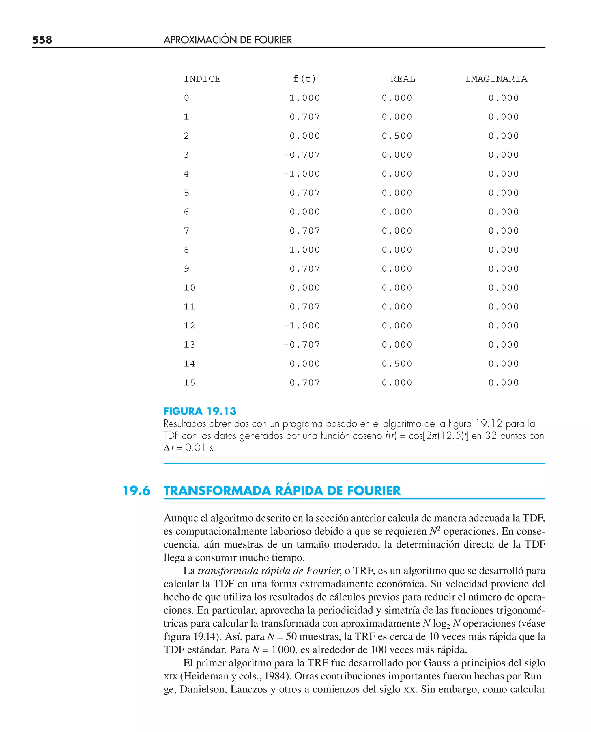 CHAPRA Metodos_numericos_para_ingenieros_5e_140.pdf