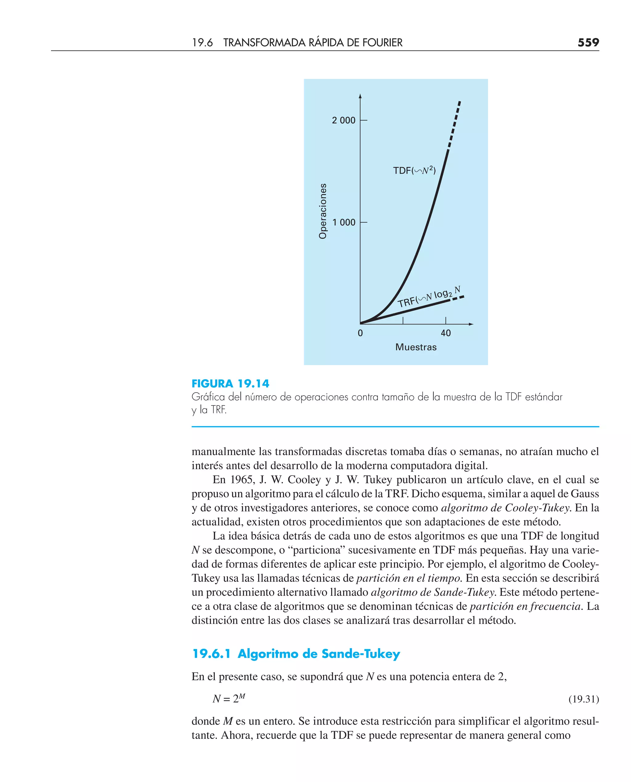 CHAPRA Metodos_numericos_para_ingenieros_5e_140.pdf