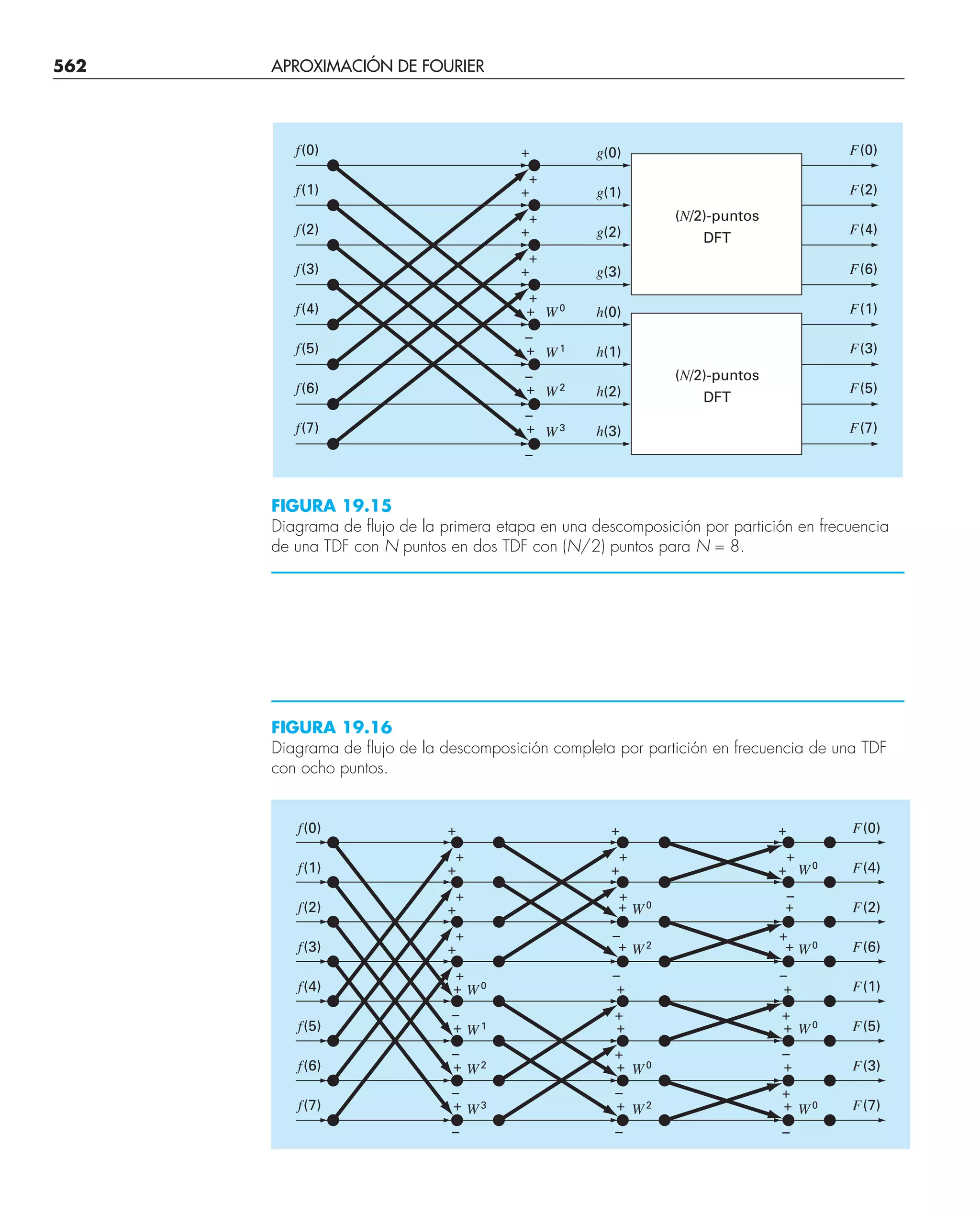 CHAPRA Metodos_numericos_para_ingenieros_5e_140.pdf