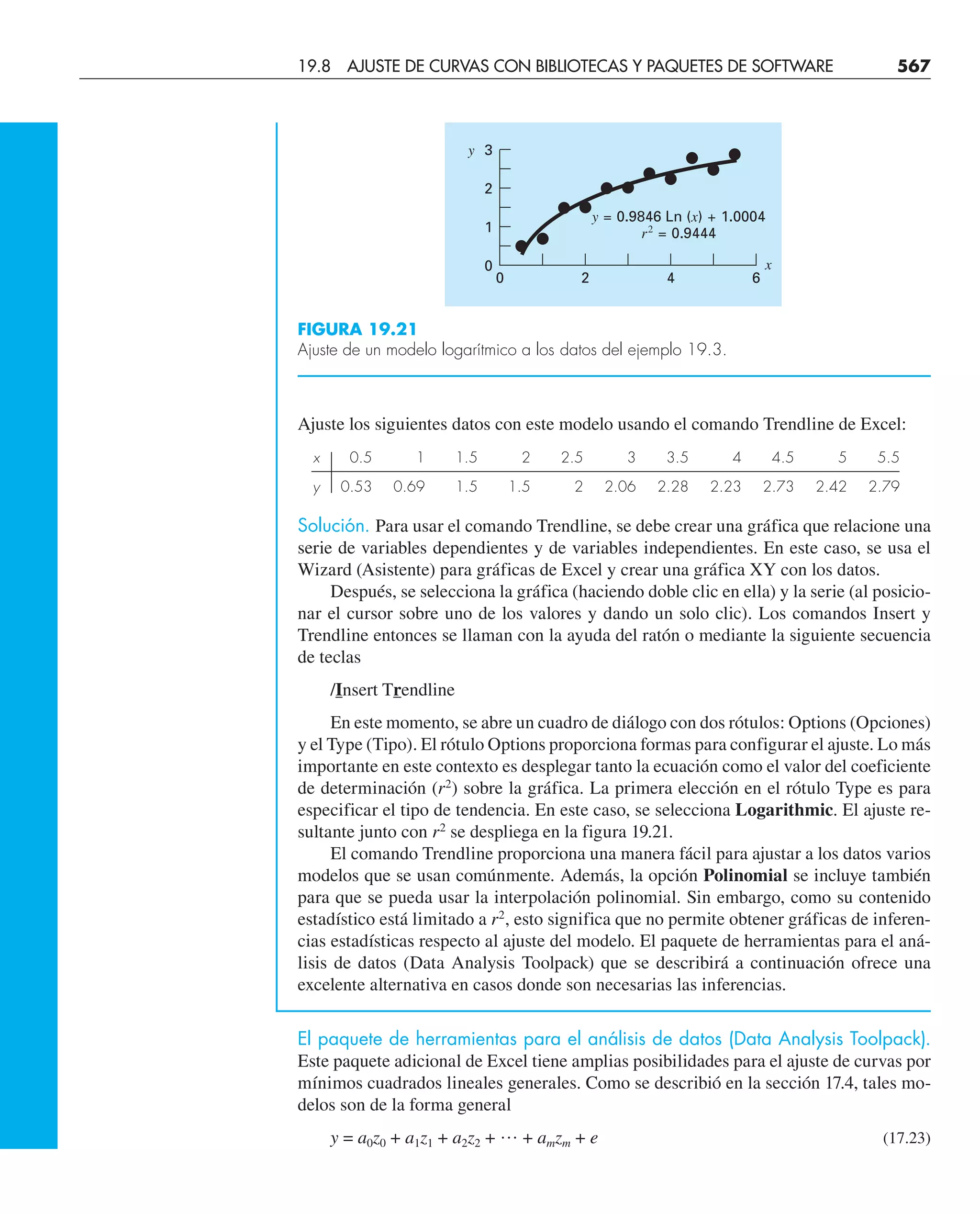 CHAPRA Metodos_numericos_para_ingenieros_5e_140.pdf