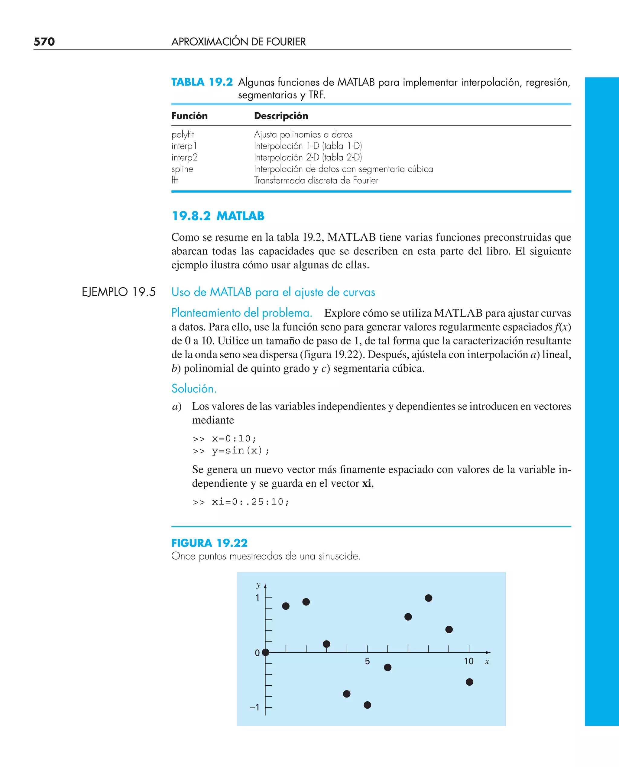CHAPRA Metodos_numericos_para_ingenieros_5e_140.pdf
