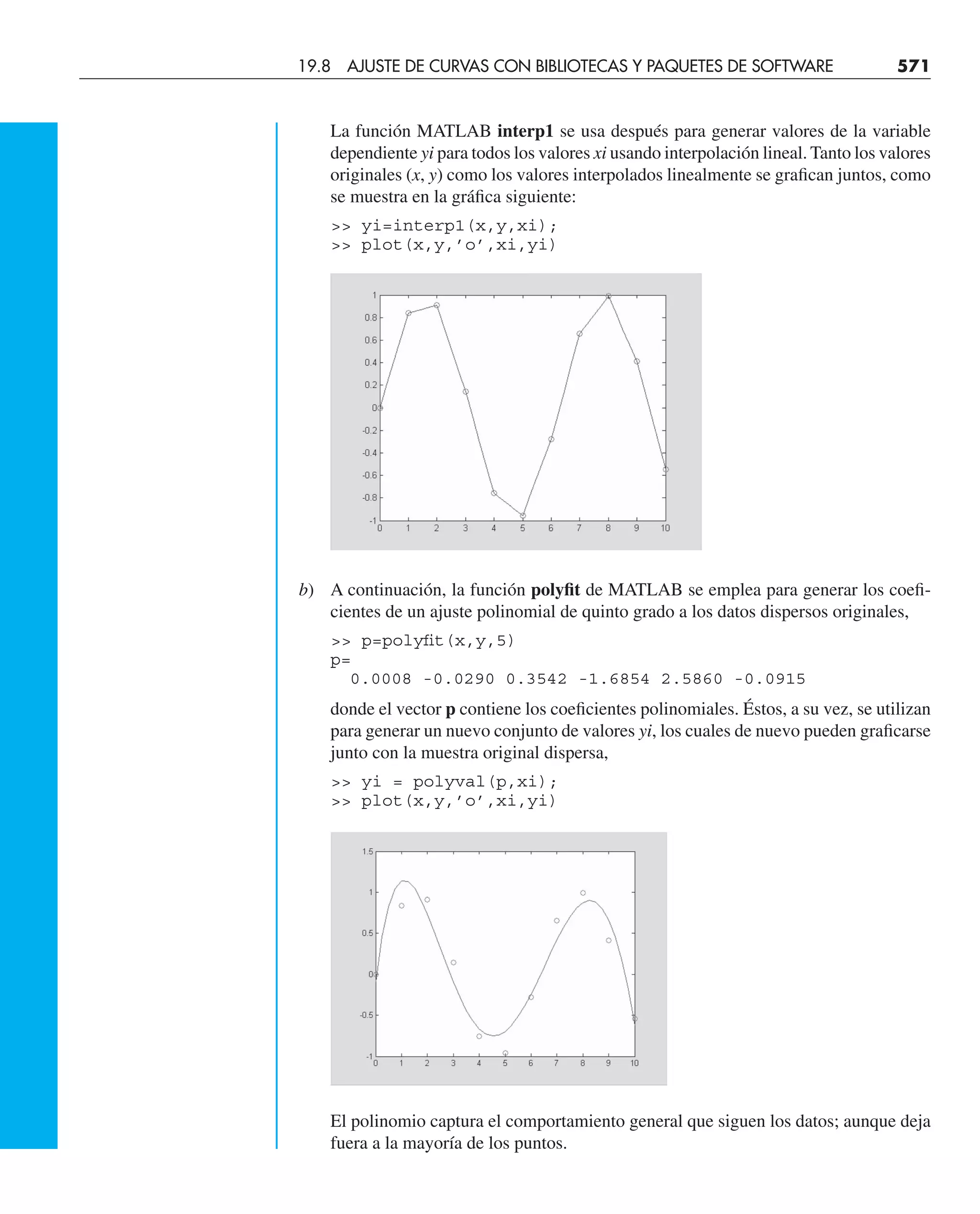 CHAPRA Metodos_numericos_para_ingenieros_5e_140.pdf
