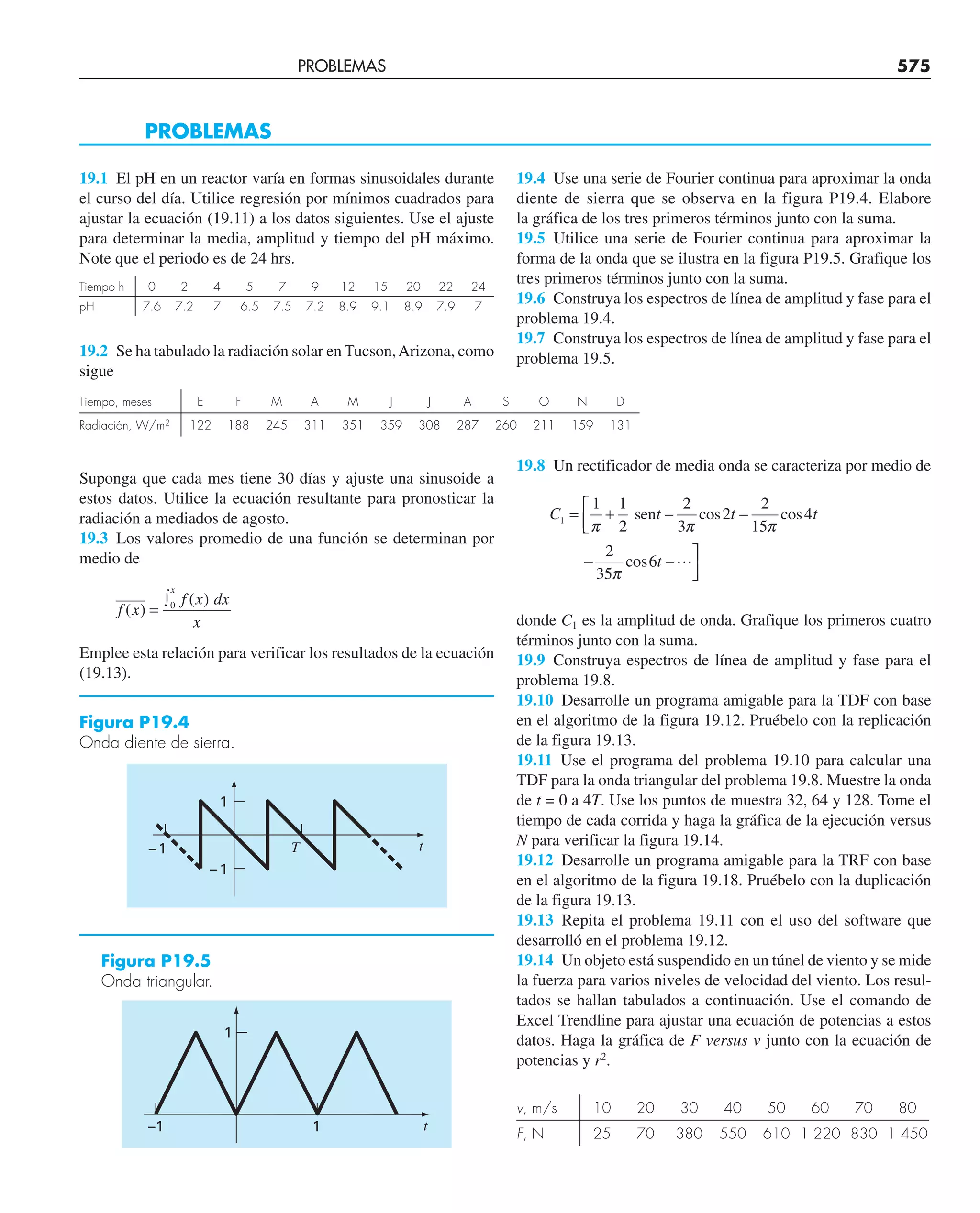 CHAPRA Metodos_numericos_para_ingenieros_5e_140.pdf