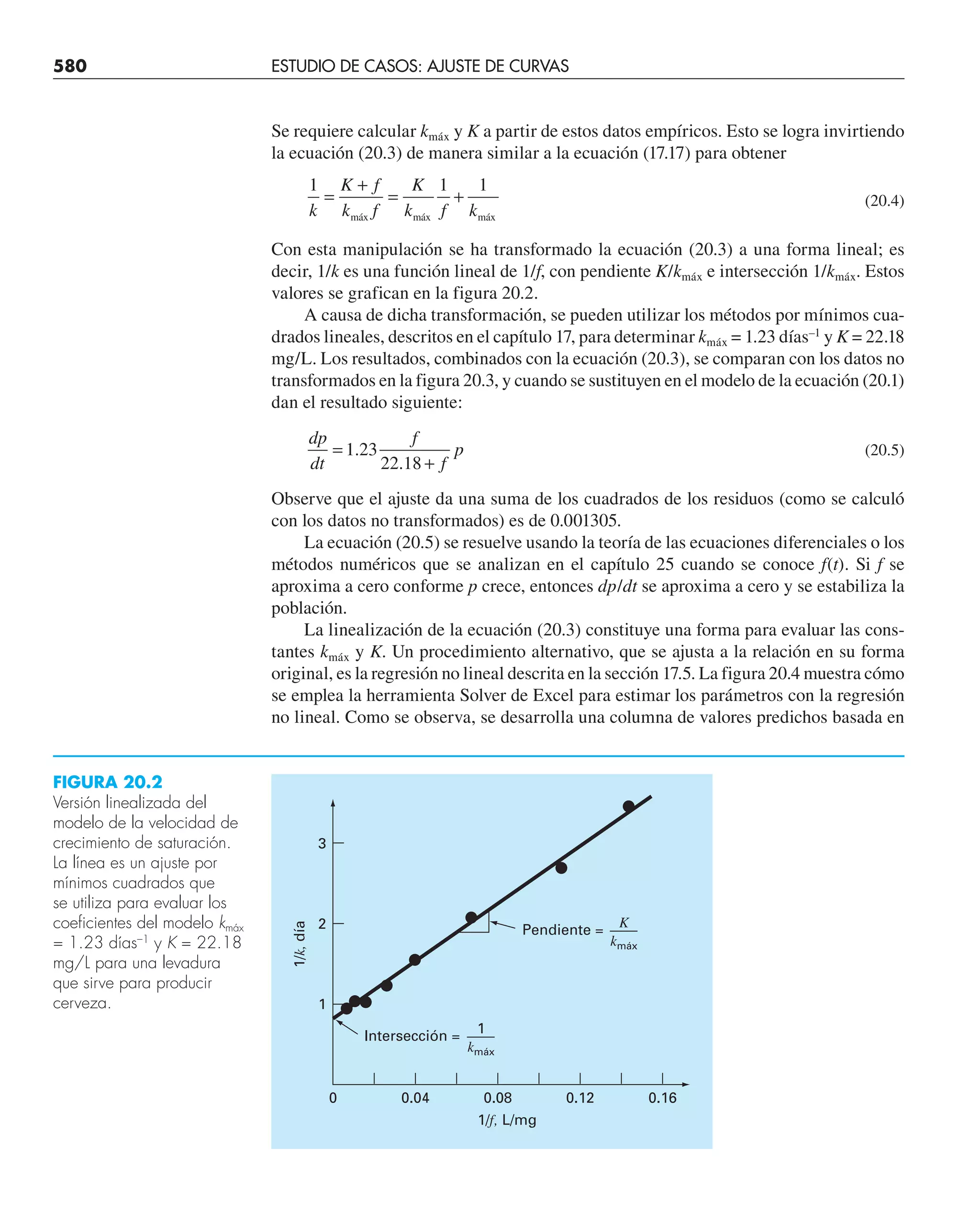 CHAPRA Metodos_numericos_para_ingenieros_5e_140.pdf