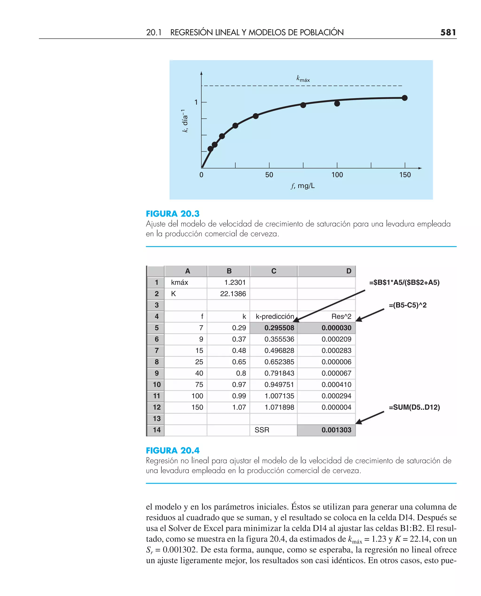 CHAPRA Metodos_numericos_para_ingenieros_5e_140.pdf