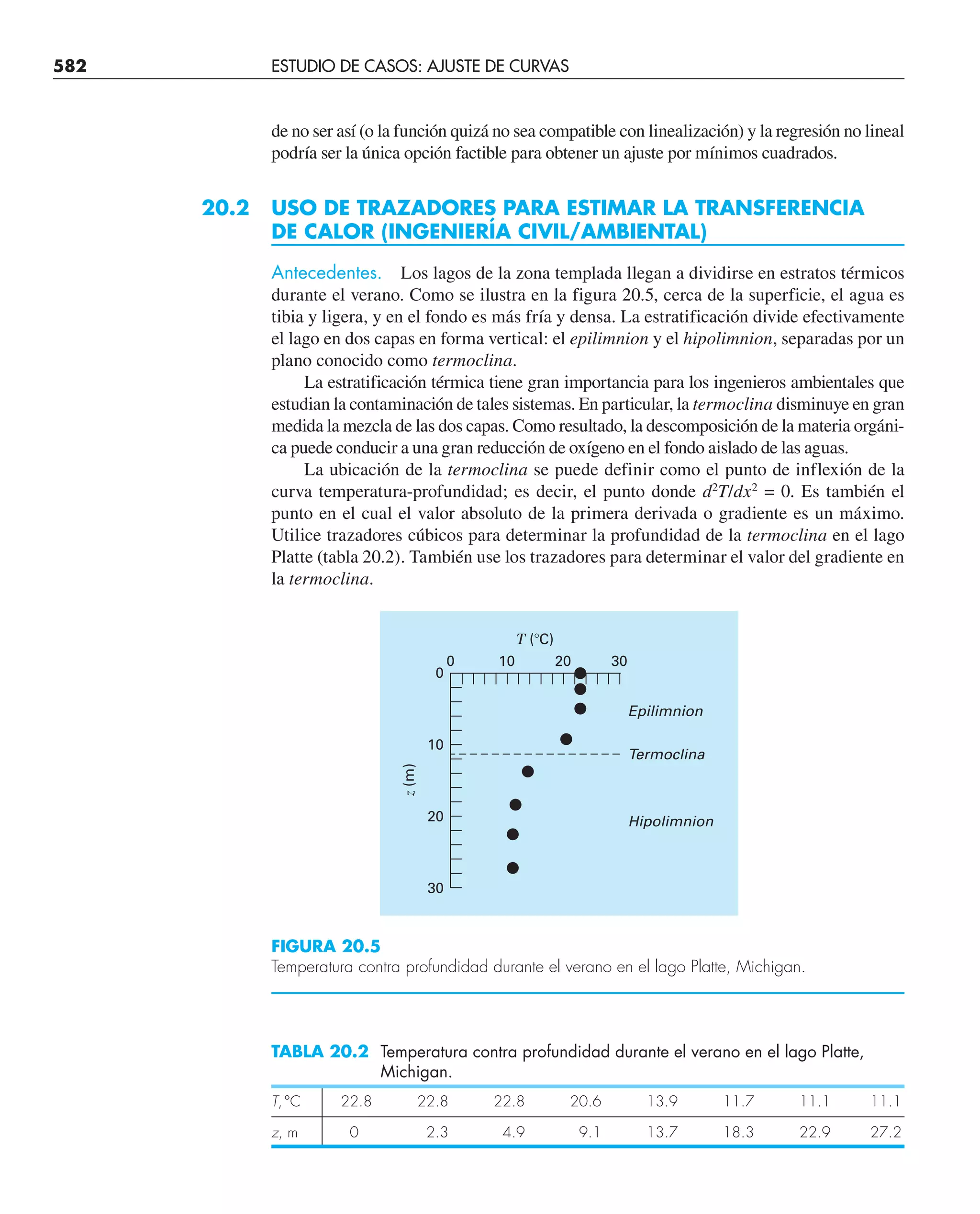 CHAPRA Metodos_numericos_para_ingenieros_5e_140.pdf