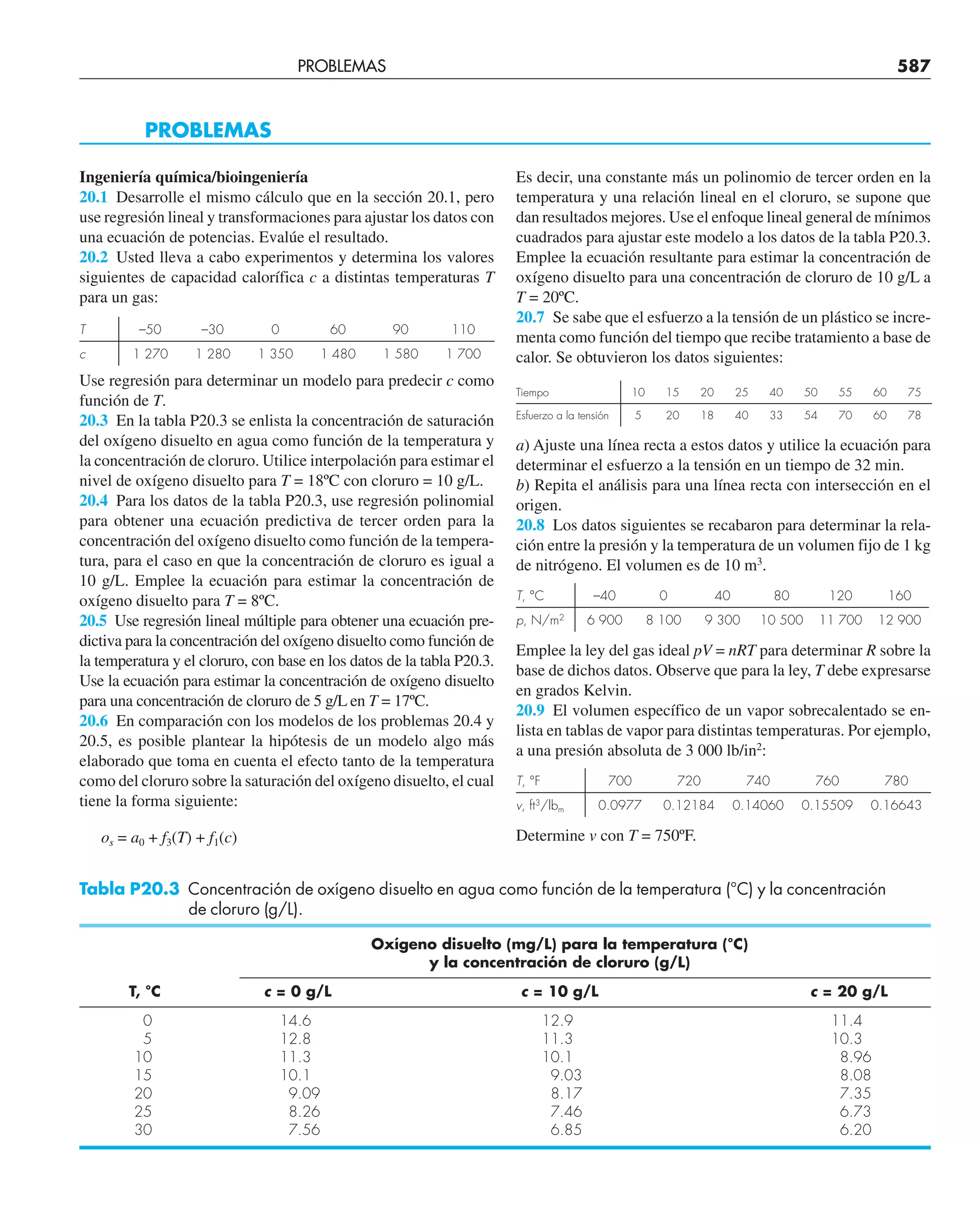 CHAPRA Metodos_numericos_para_ingenieros_5e_140.pdf