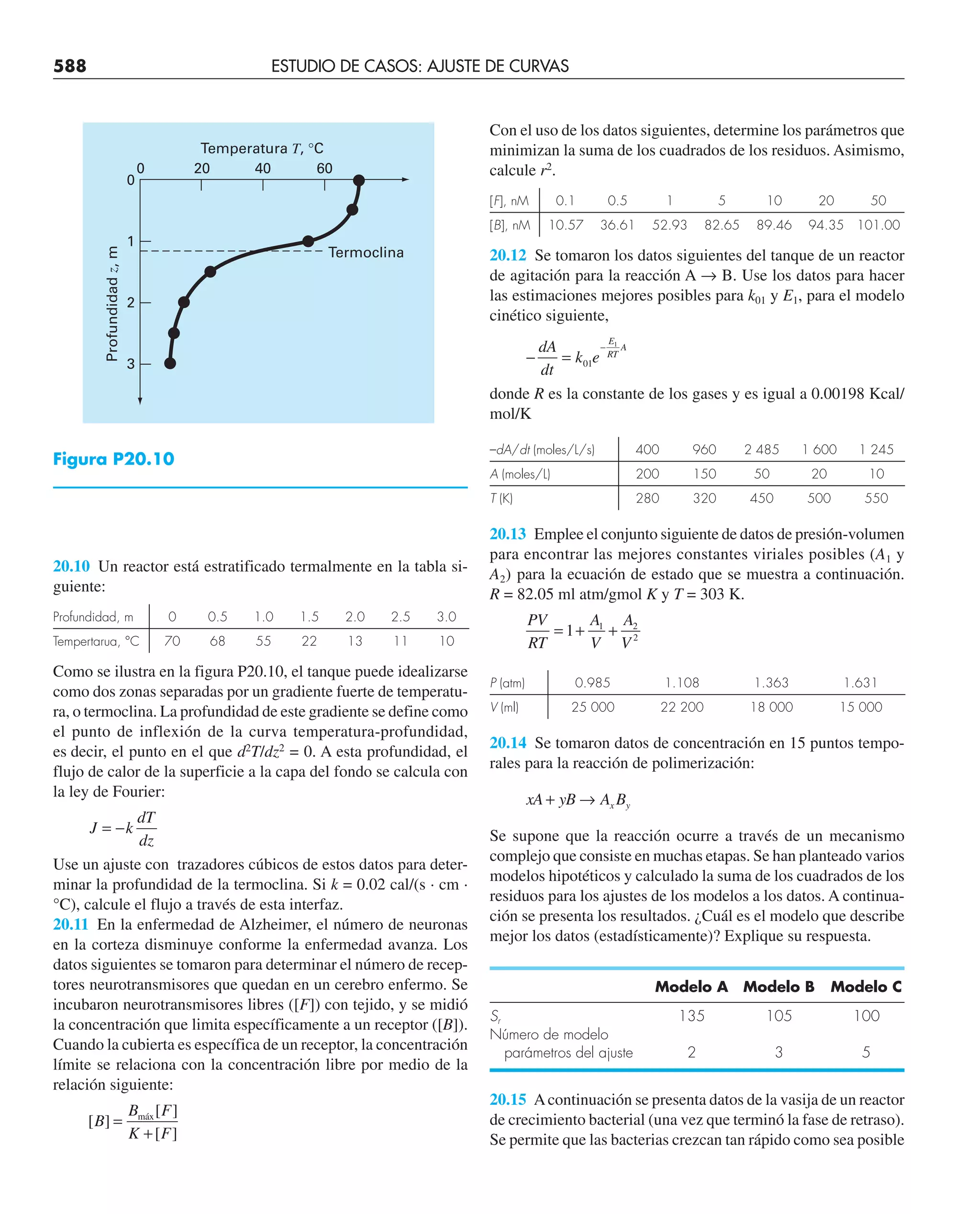 CHAPRA Metodos_numericos_para_ingenieros_5e_140.pdf