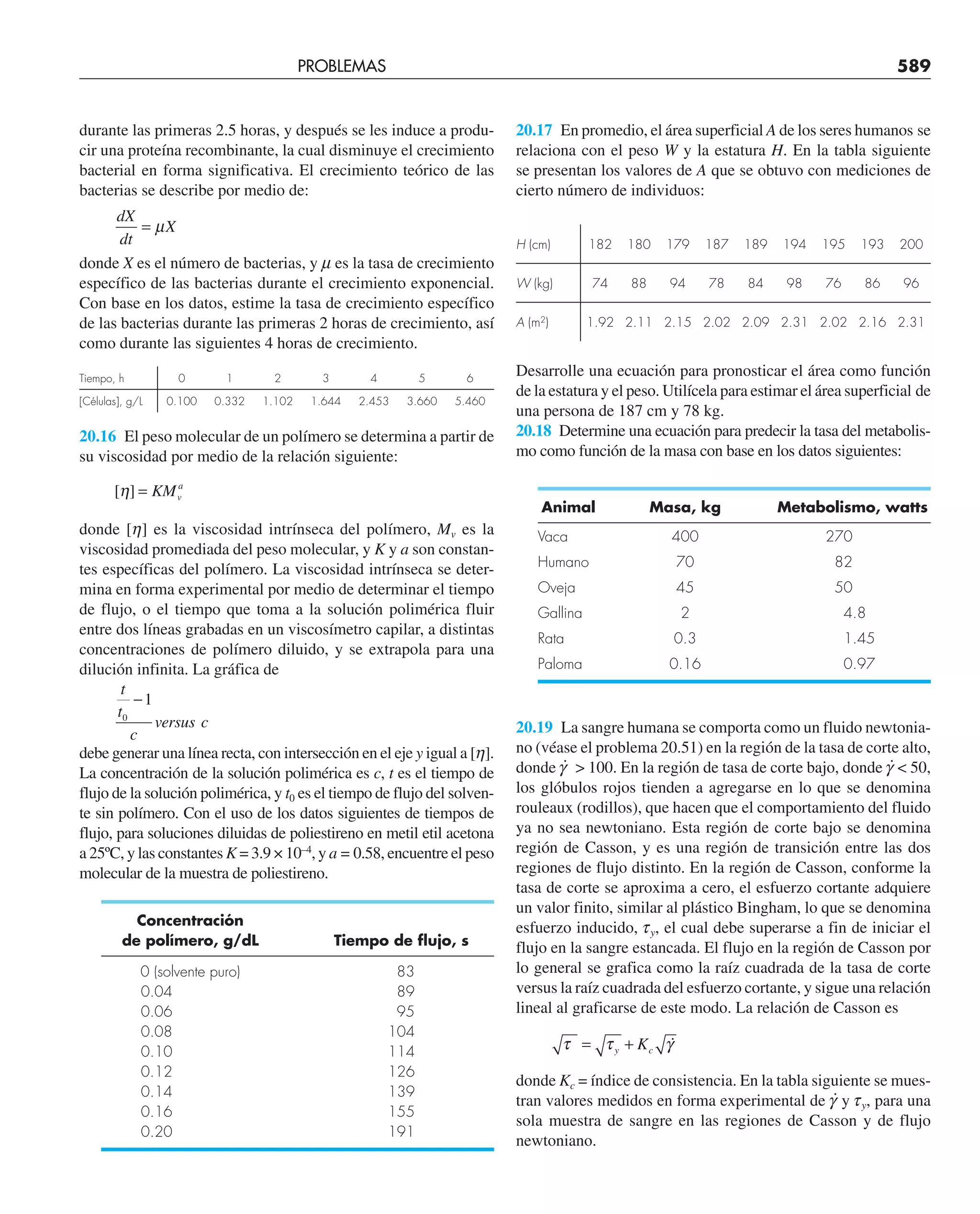CHAPRA Metodos_numericos_para_ingenieros_5e_140.pdf