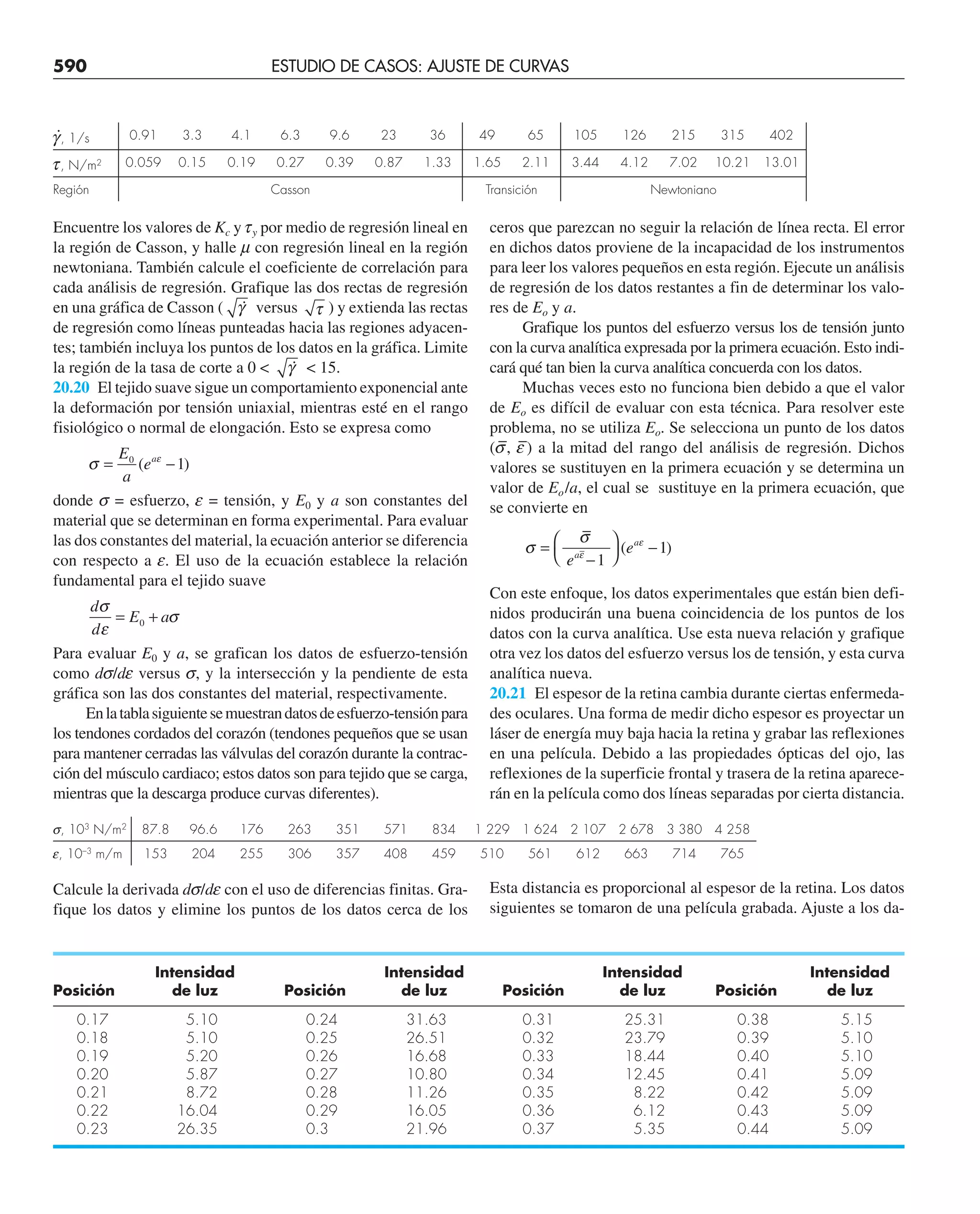 CHAPRA Metodos_numericos_para_ingenieros_5e_140.pdf