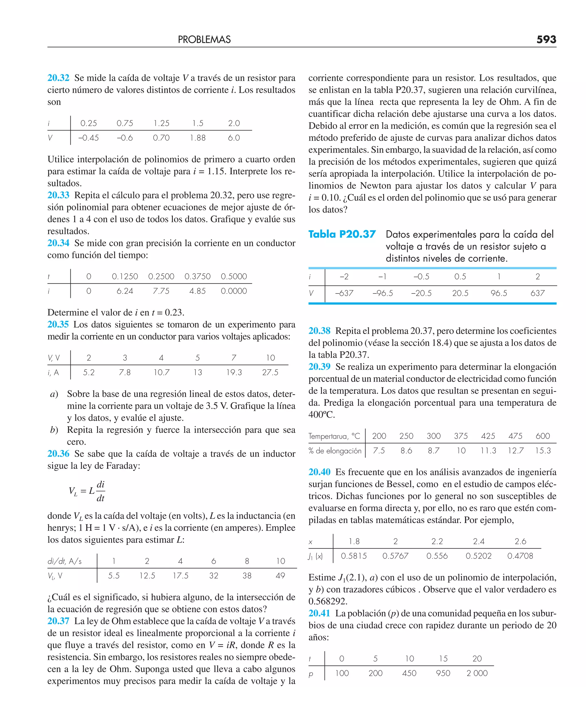 CHAPRA Metodos_numericos_para_ingenieros_5e_140.pdf