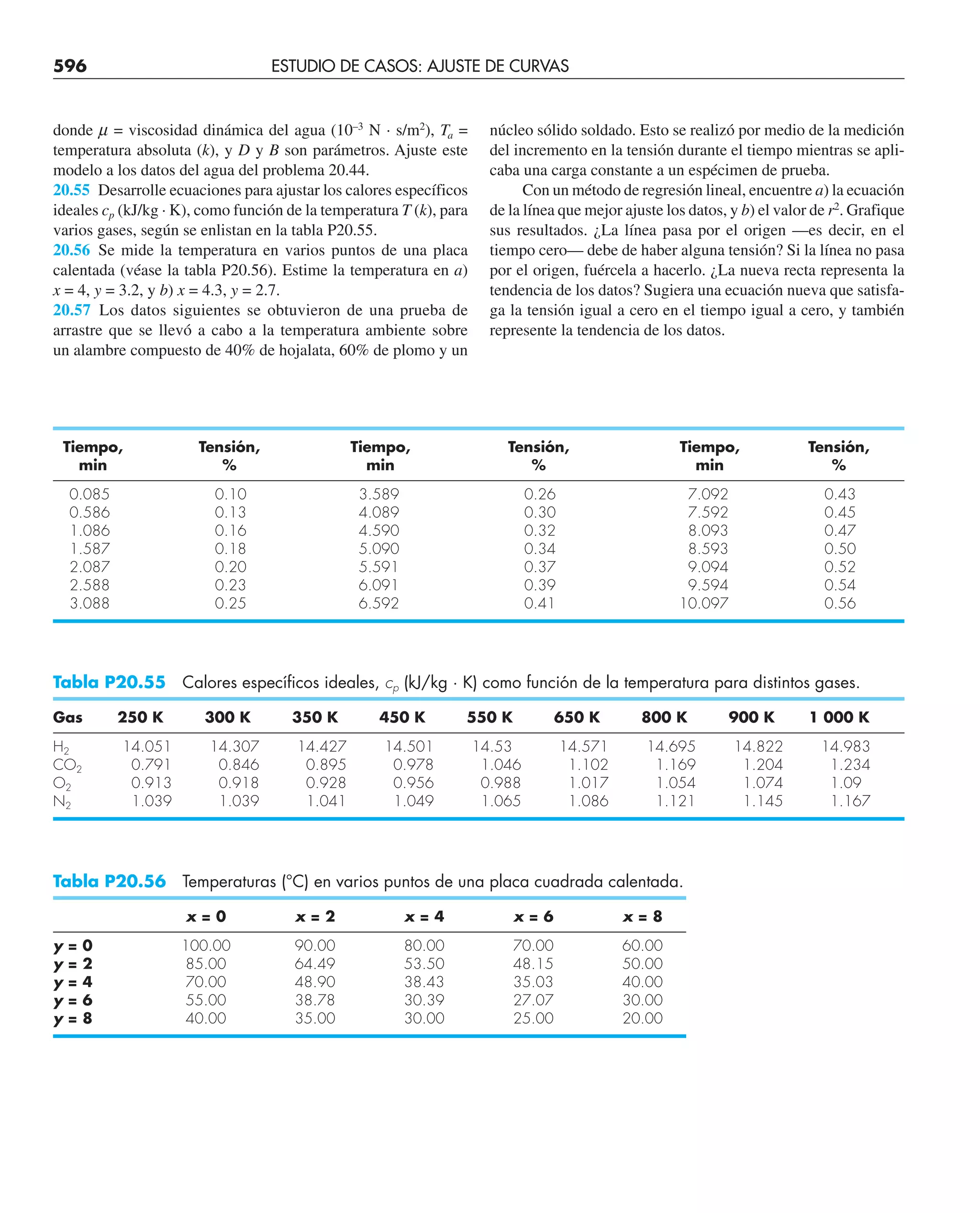 CHAPRA Metodos_numericos_para_ingenieros_5e_140.pdf