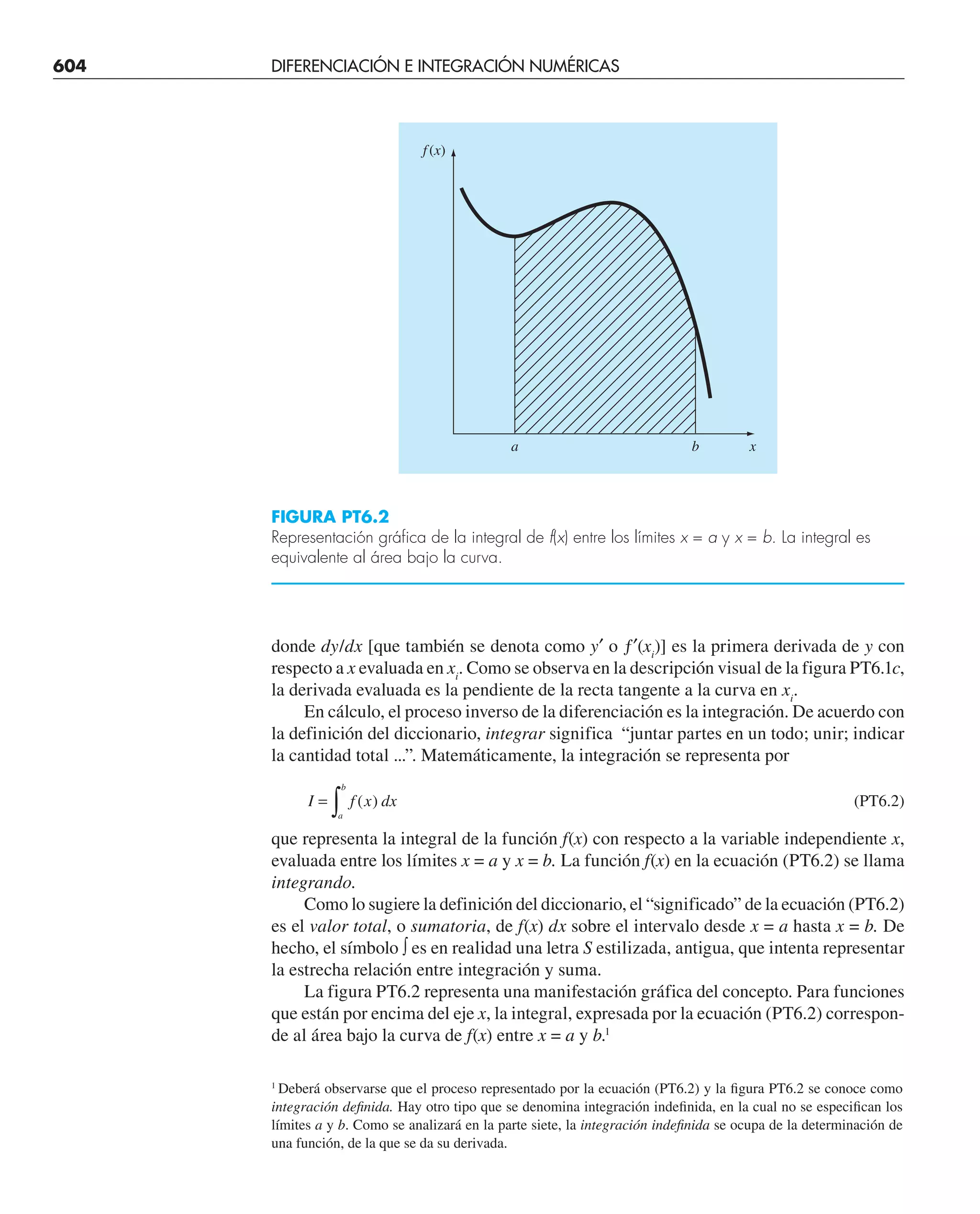 CHAPRA Metodos_numericos_para_ingenieros_5e_140.pdf