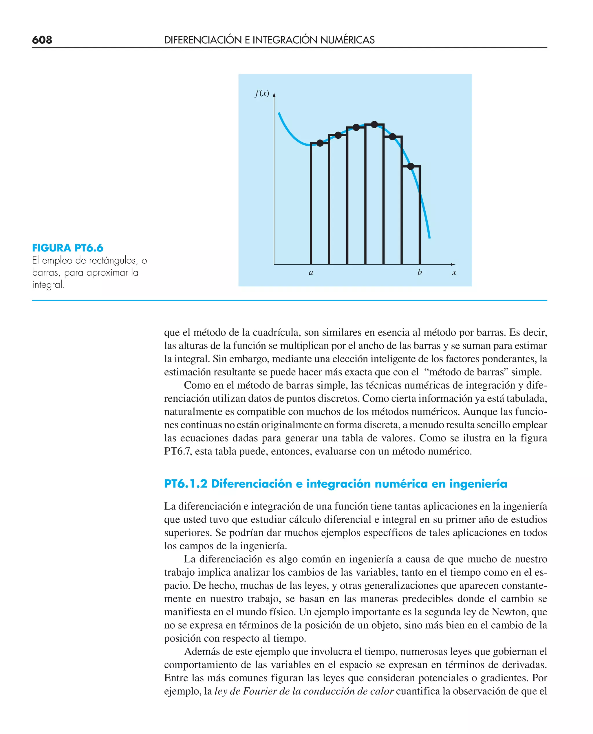 CHAPRA Metodos_numericos_para_ingenieros_5e_140.pdf