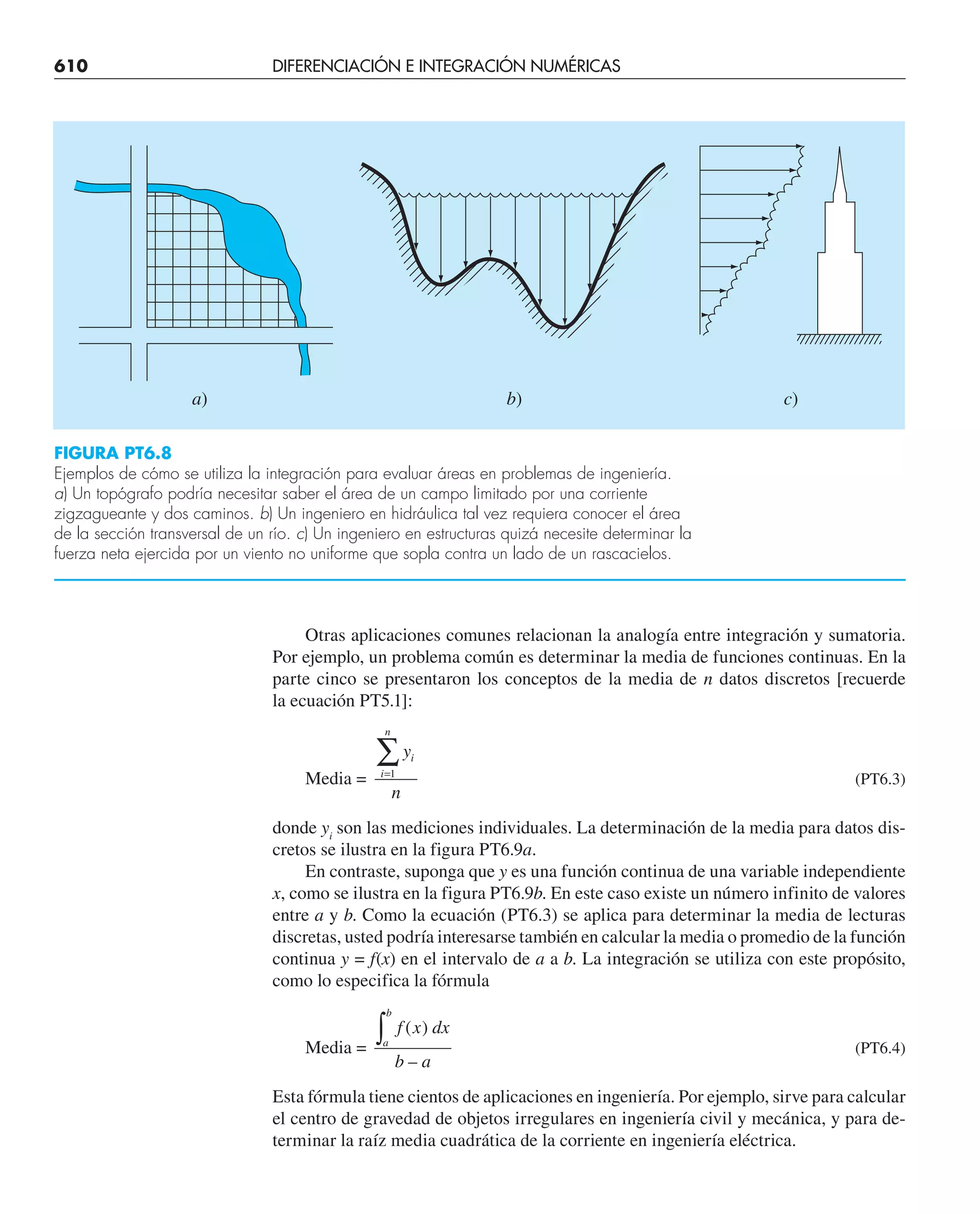 CHAPRA Metodos_numericos_para_ingenieros_5e_140.pdf