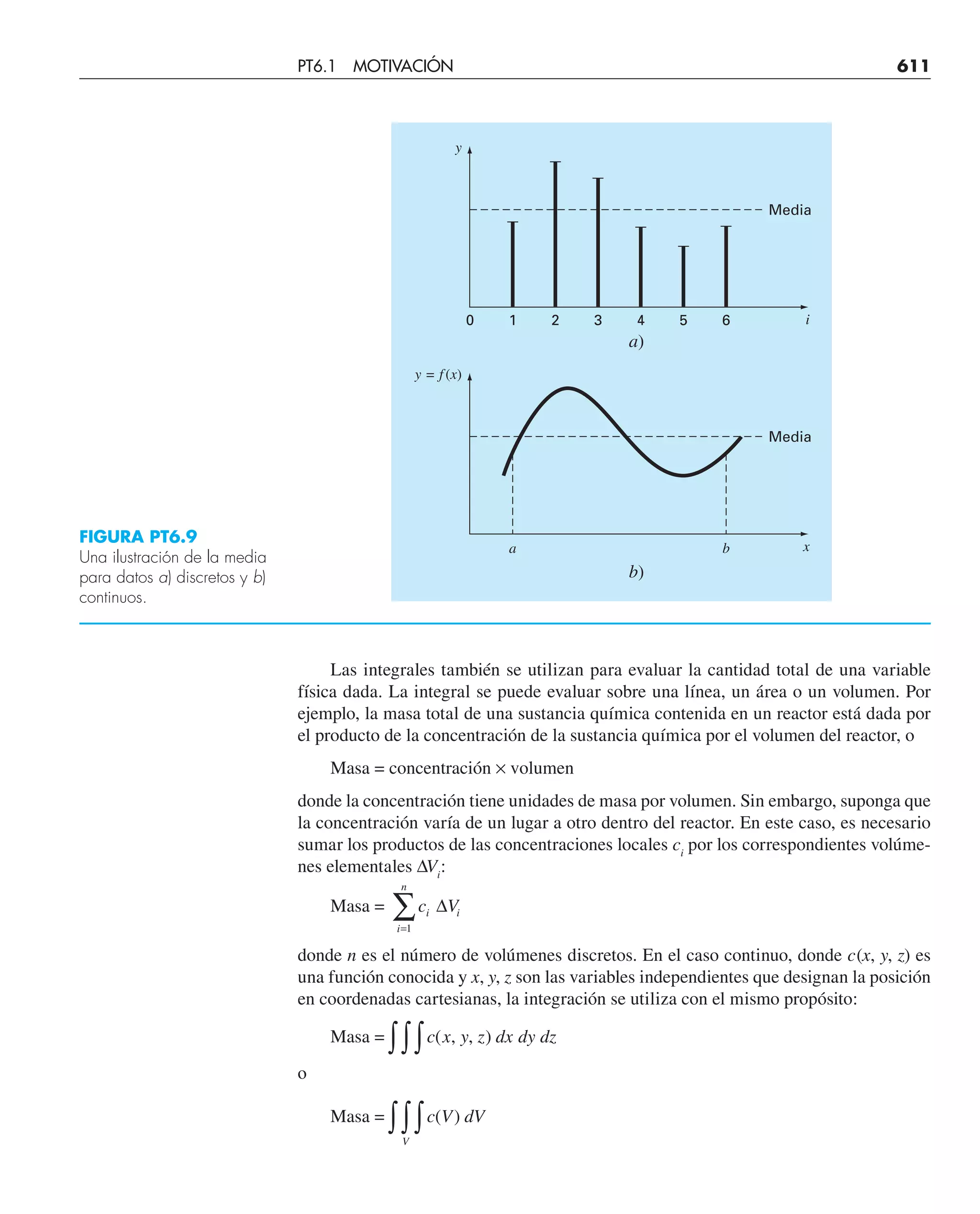 CHAPRA Metodos_numericos_para_ingenieros_5e_140.pdf