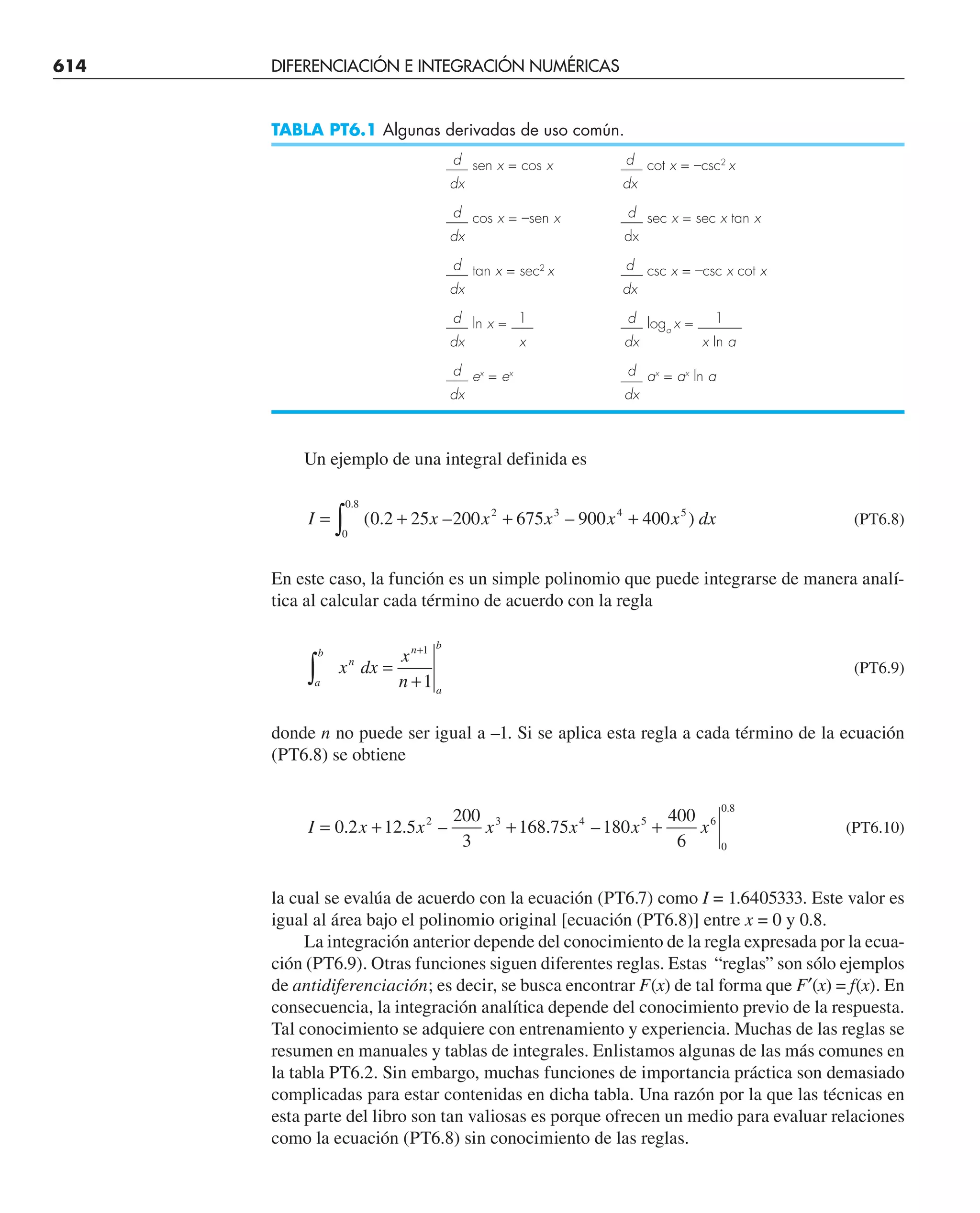 CHAPRA Metodos_numericos_para_ingenieros_5e_140.pdf