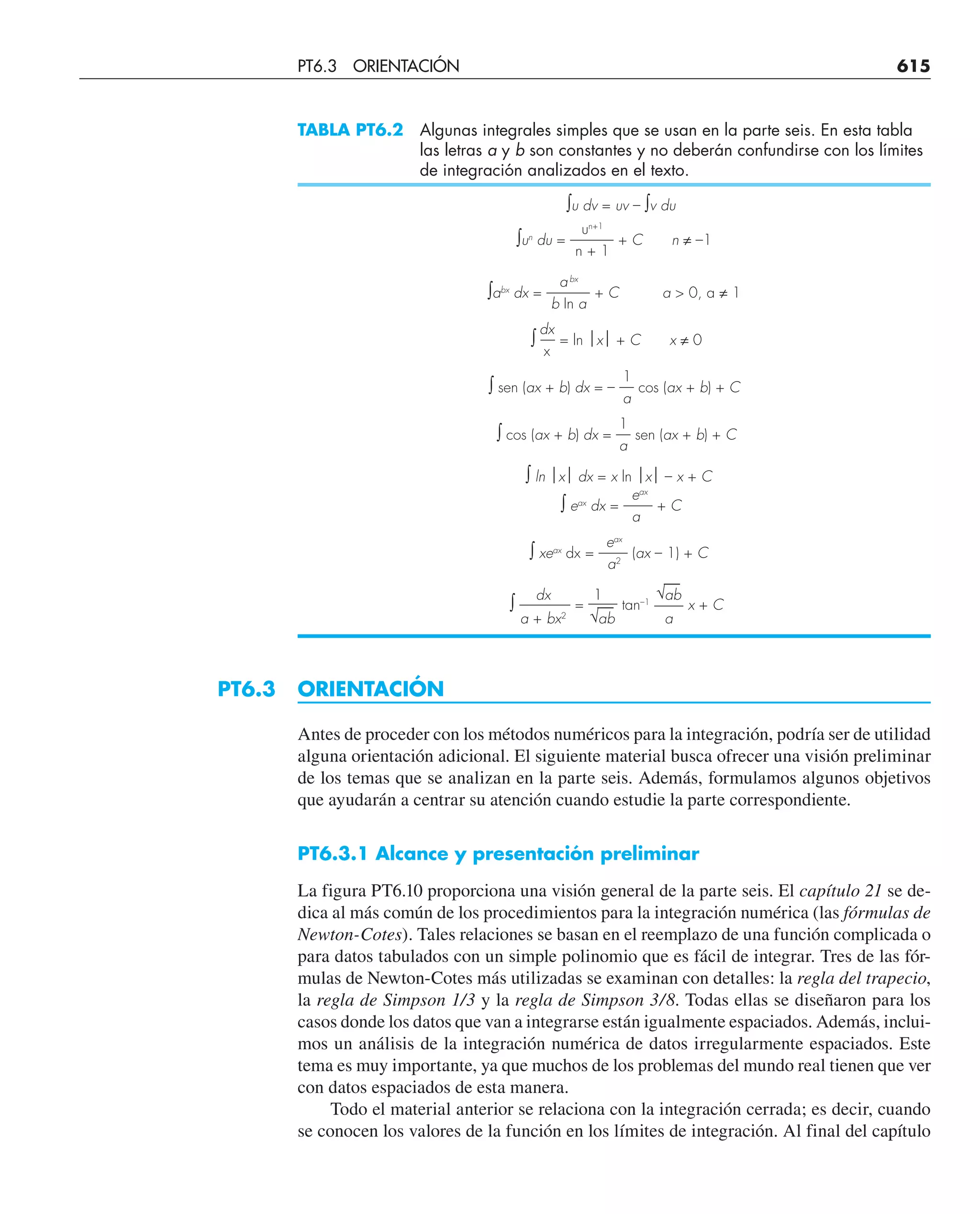 CHAPRA Metodos_numericos_para_ingenieros_5e_140.pdf